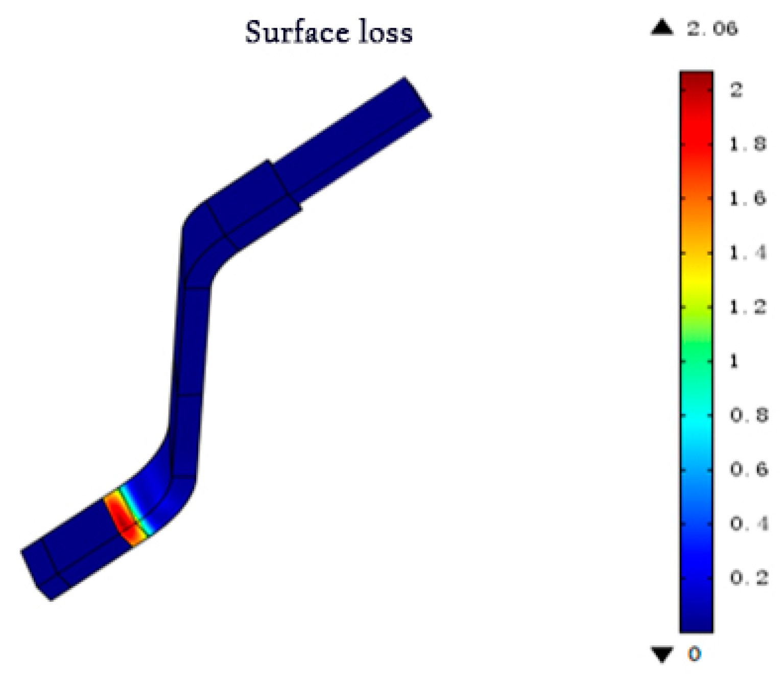 Coatings 14 01499 g019
