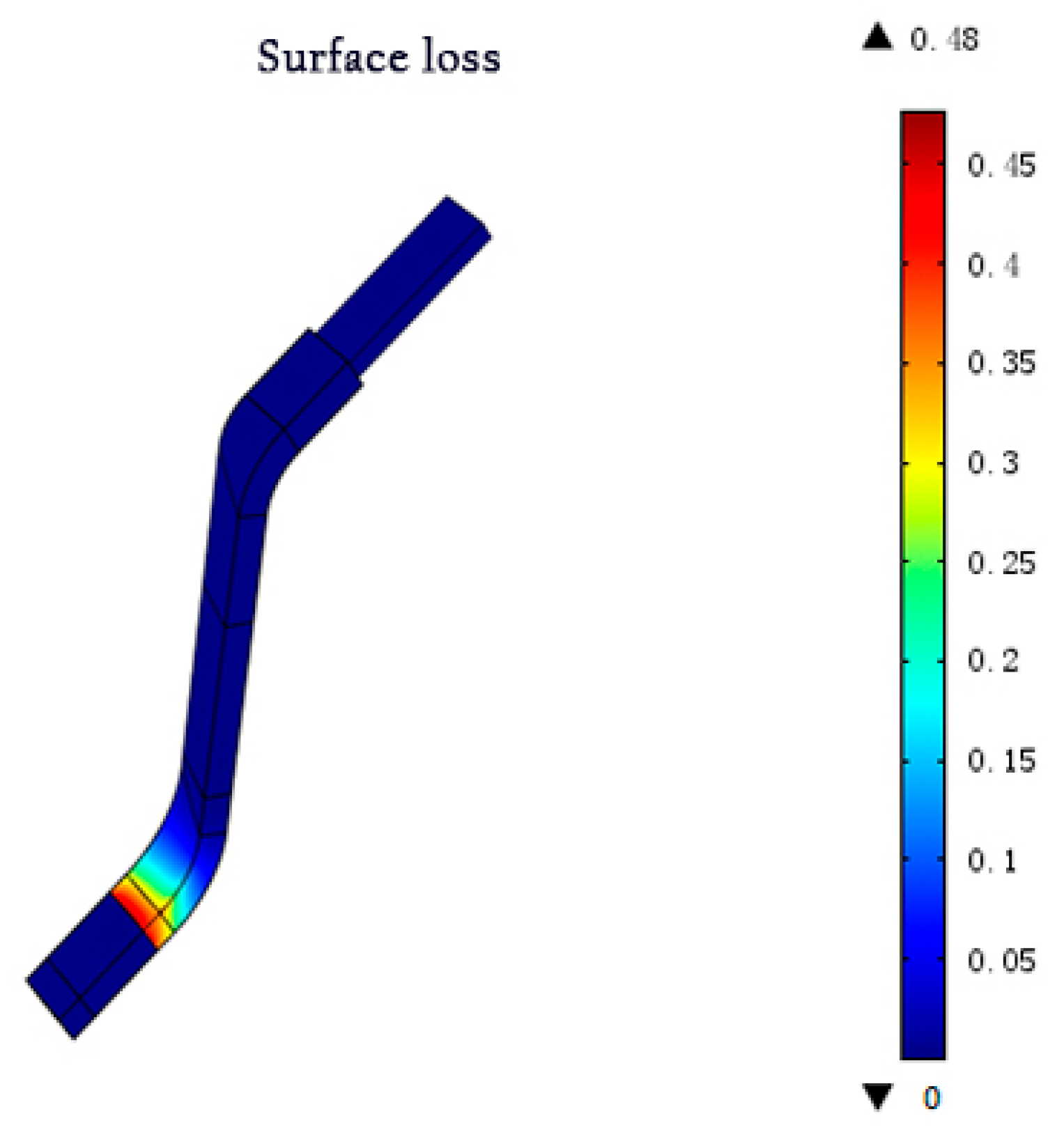 Coatings 14 01499 g020