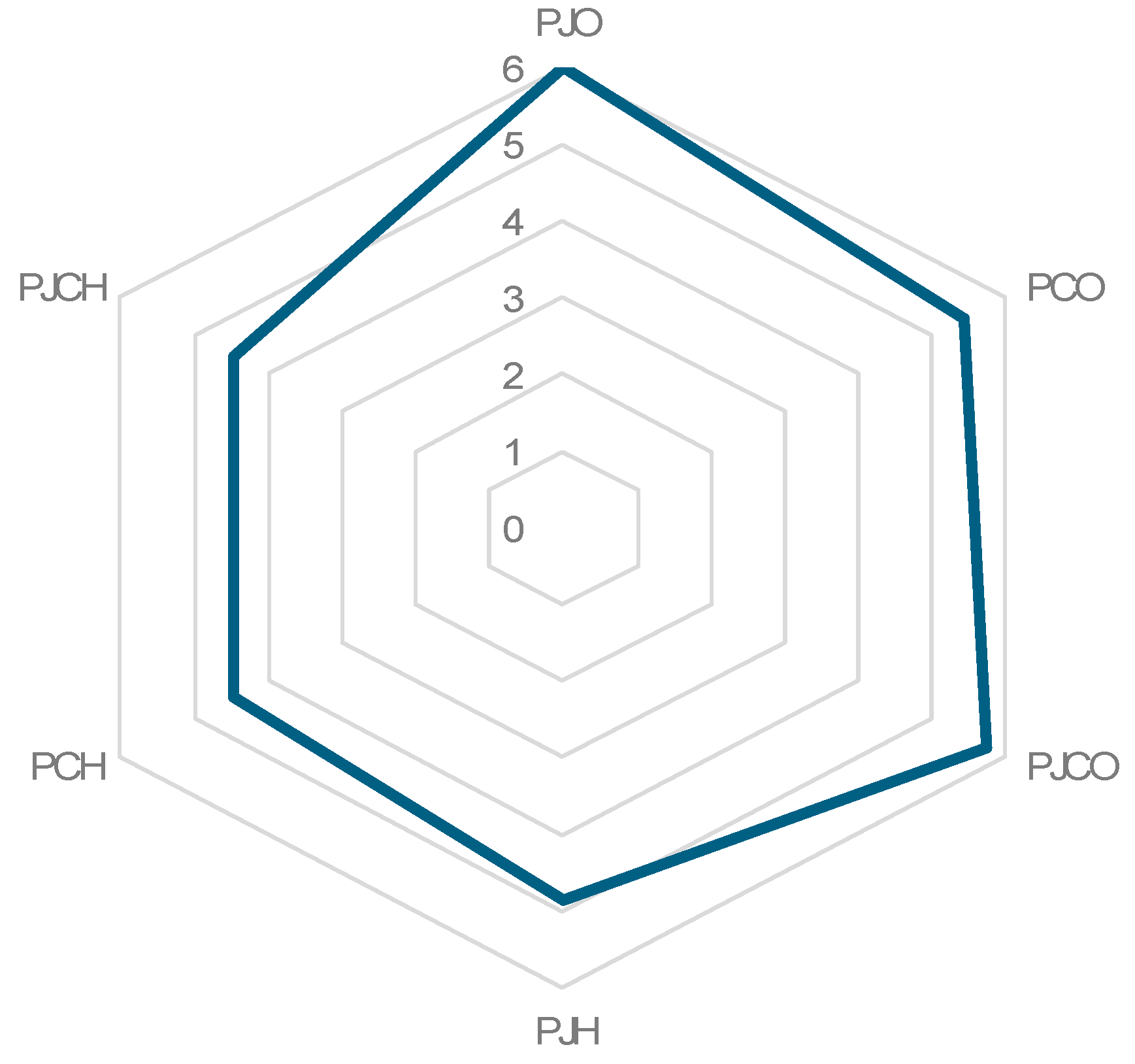 Coatings 14 01500 g005 Coatings 14 01500 g005