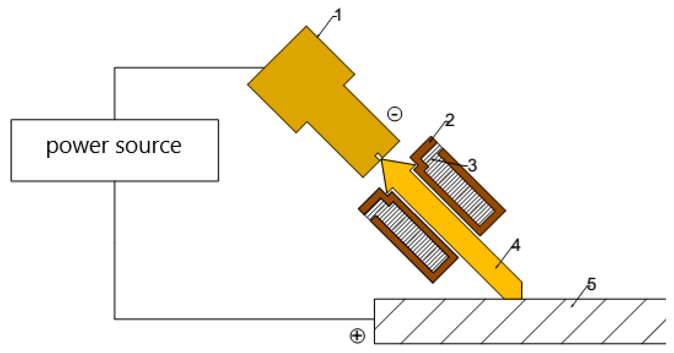 Coatings 14 01502 g001