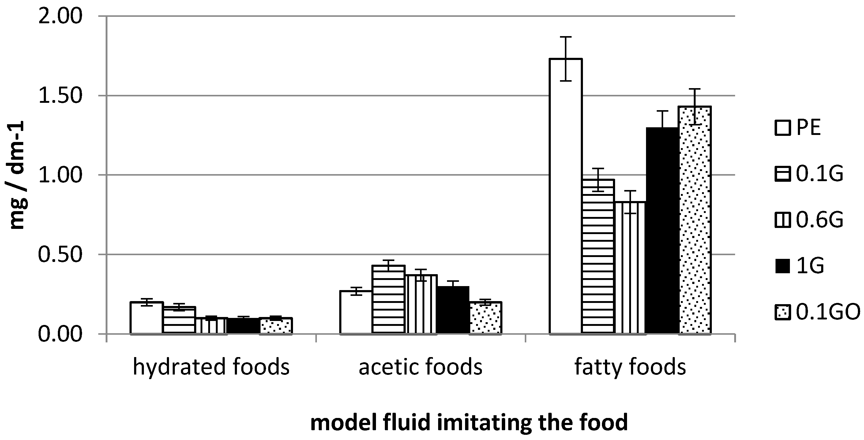 Coatings 14 01506 g009
