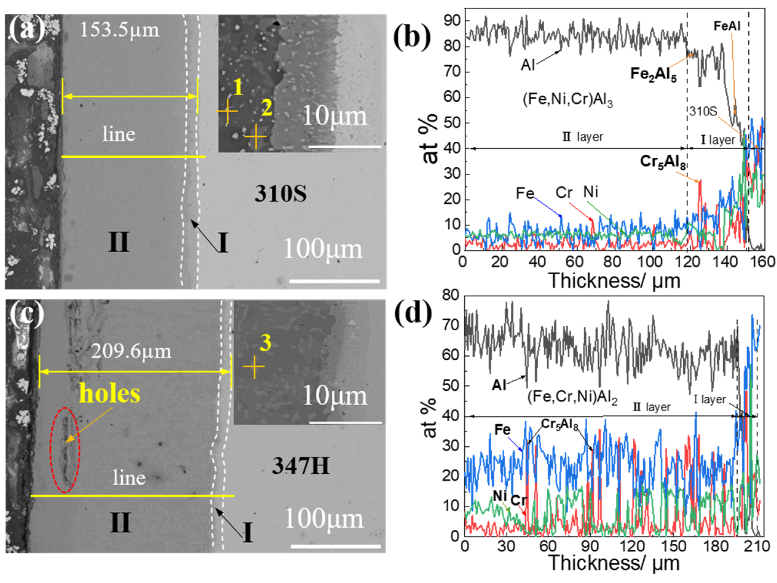 Coatings 14 01507 g001