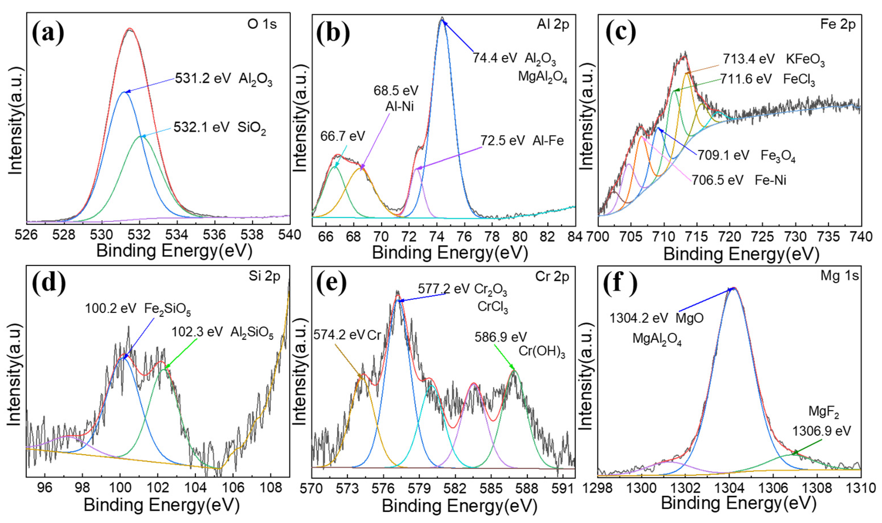 Coatings 14 01507 g012