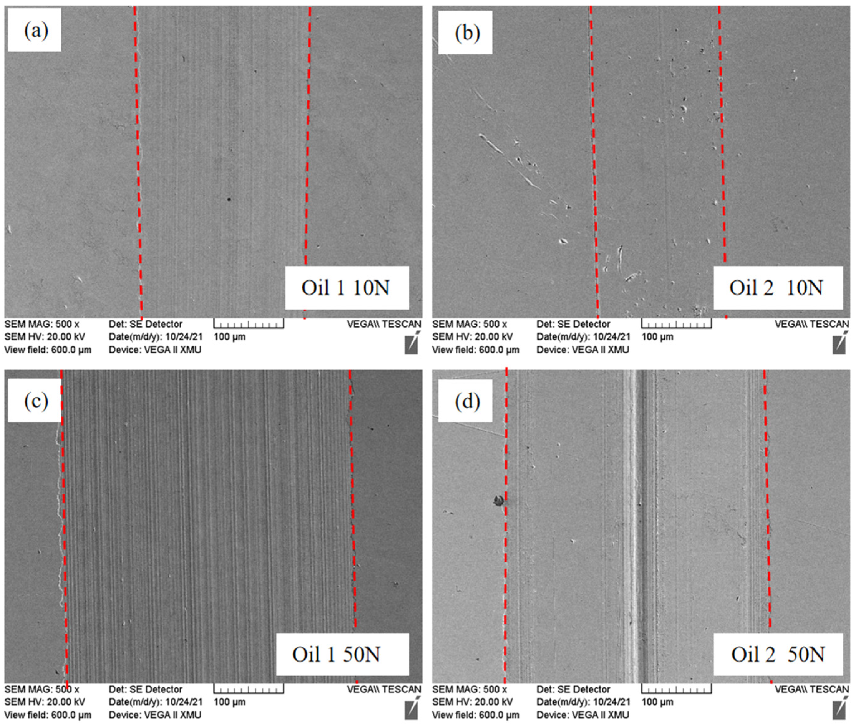 Coatings 14 01508 g006