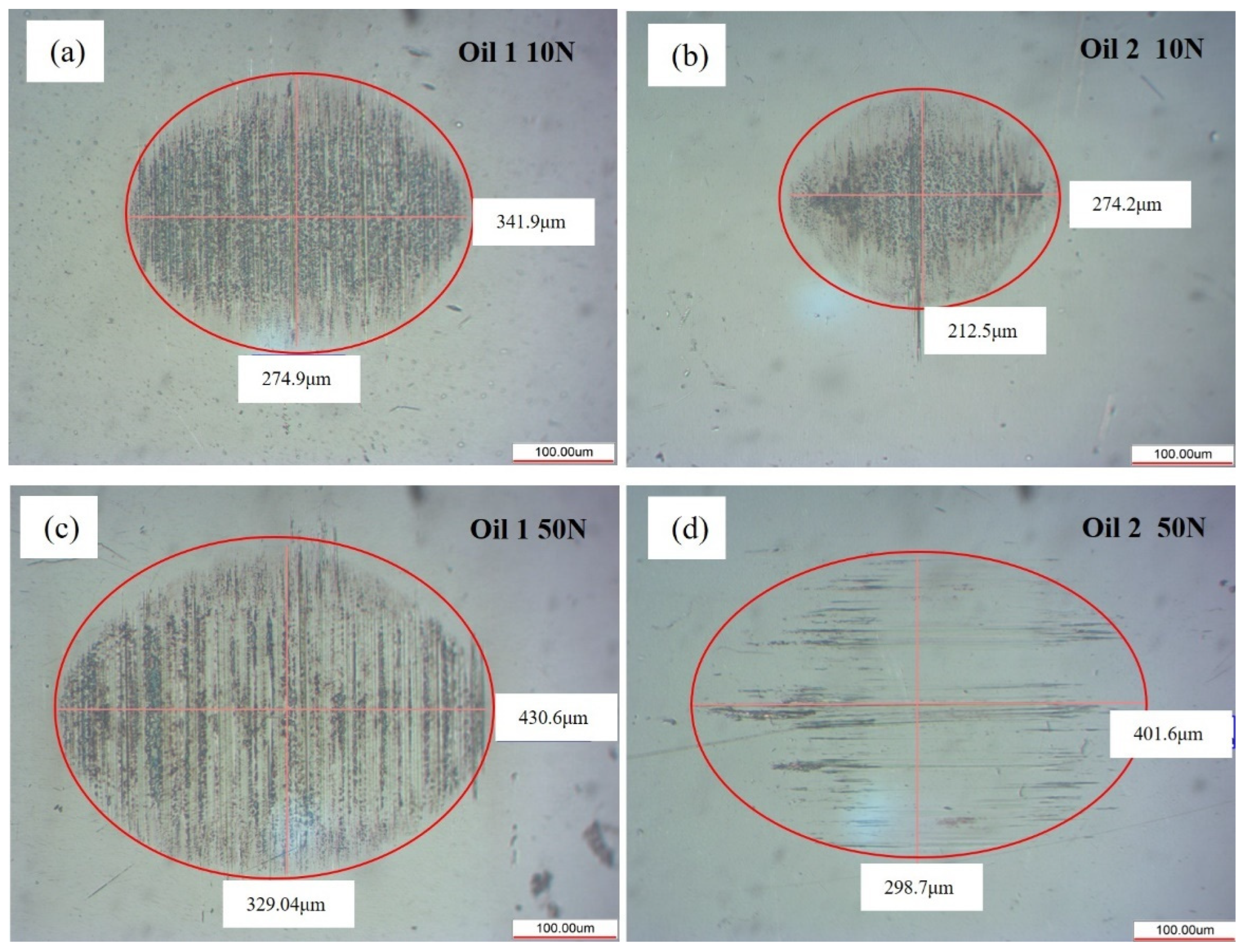 Coatings 14 01508 g007
