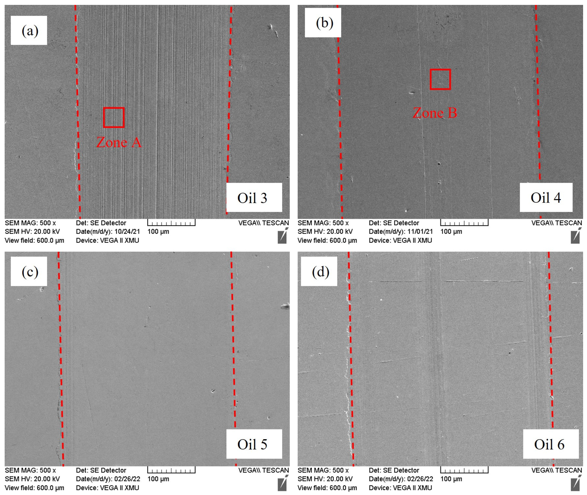 Coatings 14 01508 g008