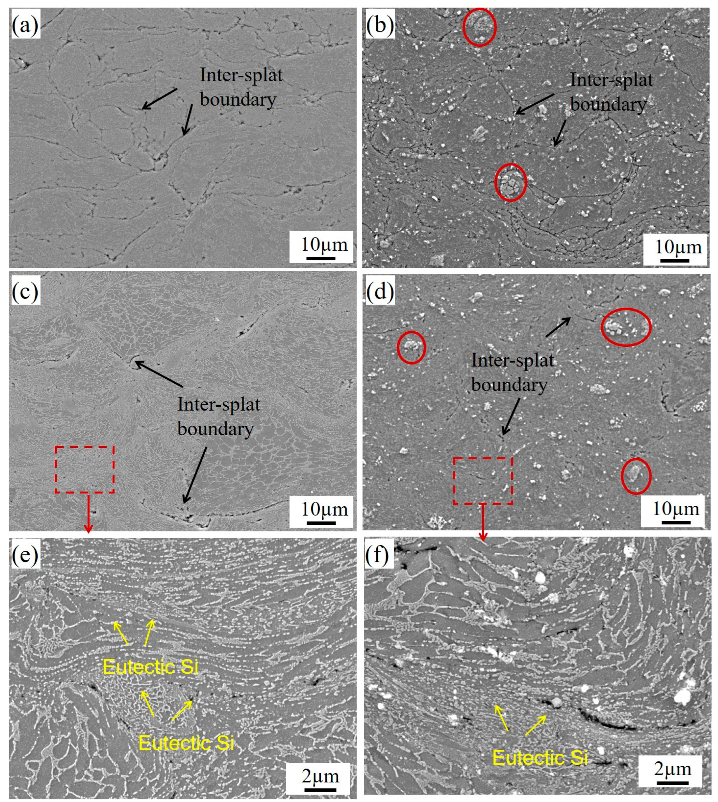 Coatings 14 01509 g005