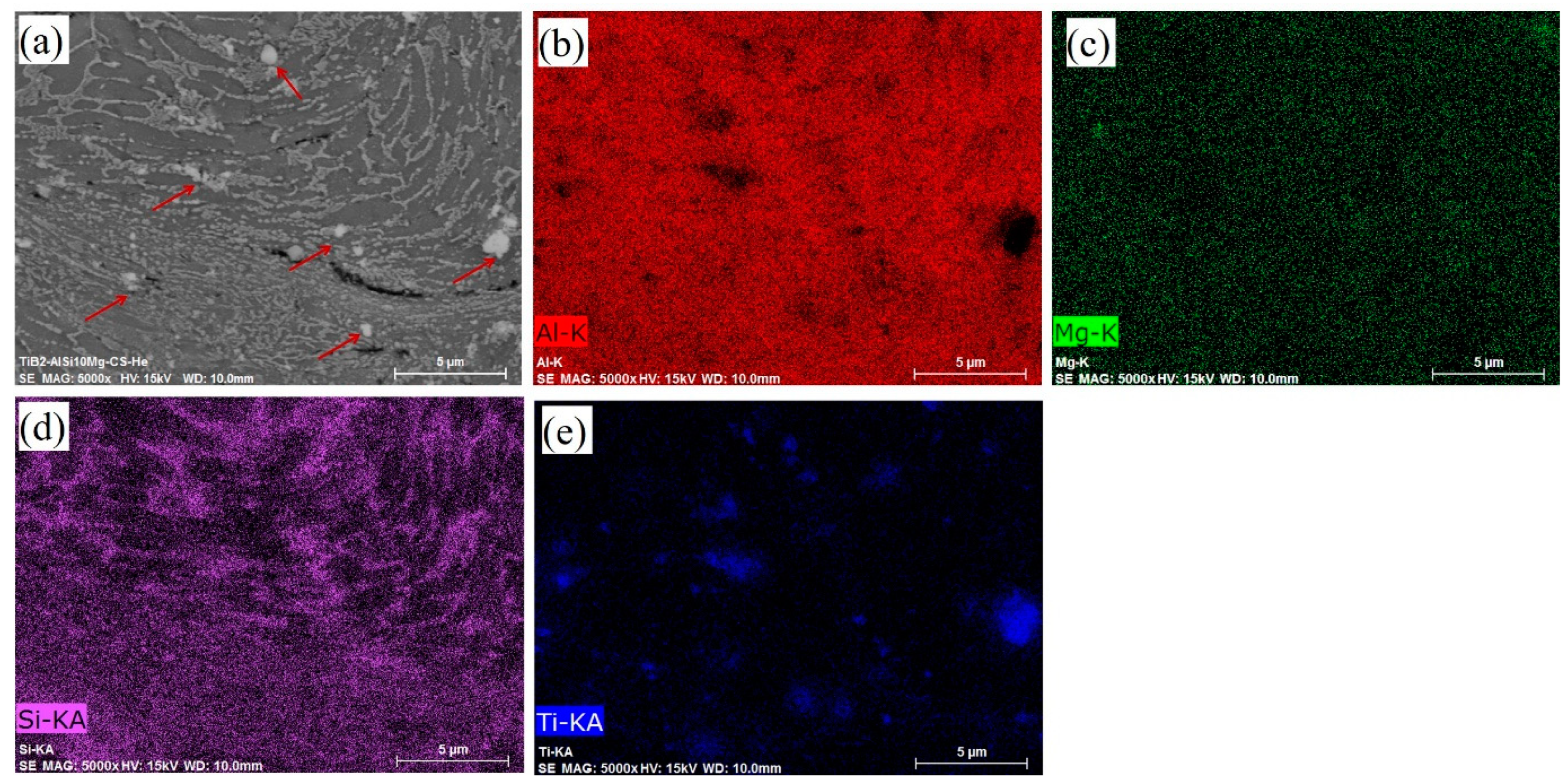 Coatings 14 01509 g006