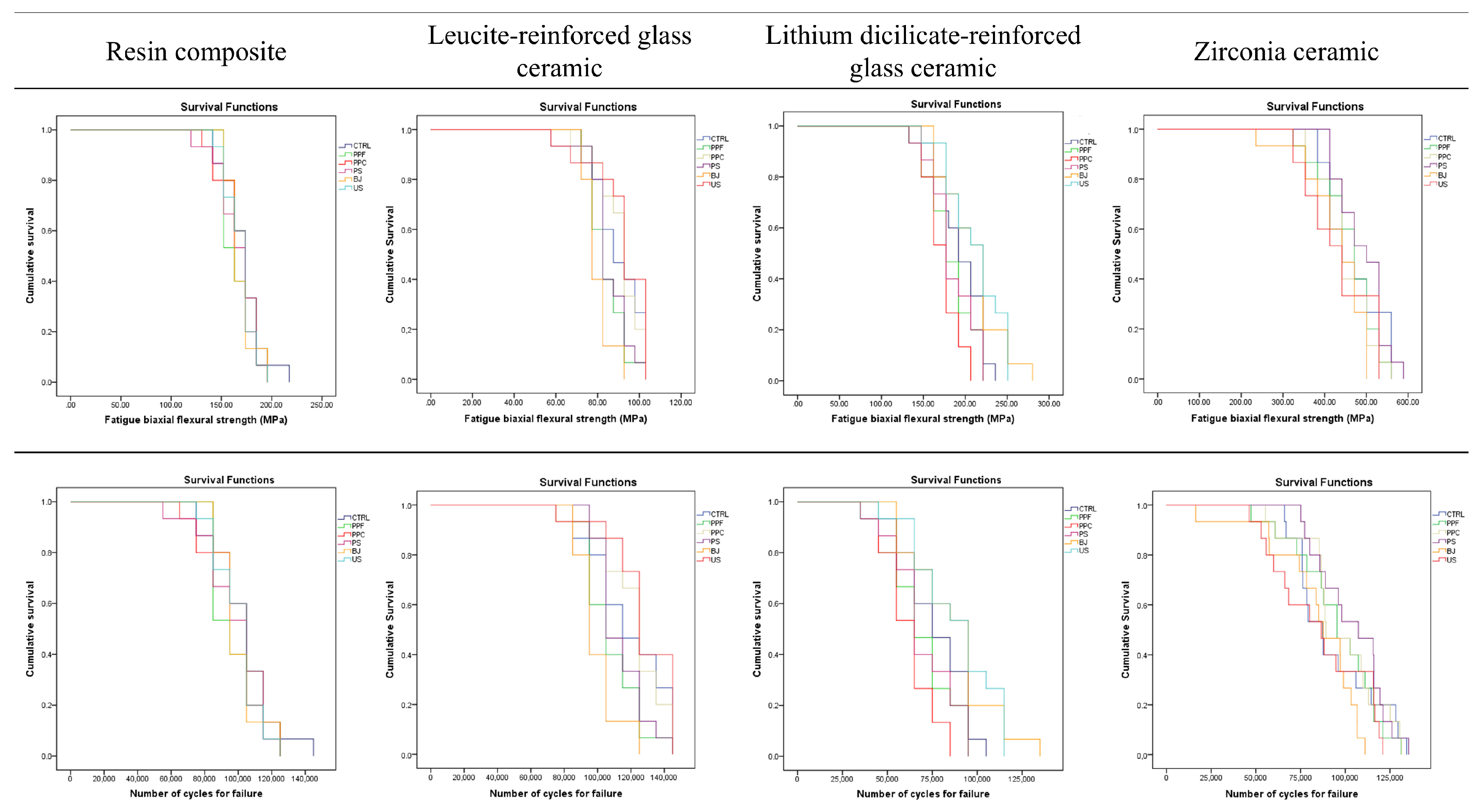 Coatings 14 01510 g002