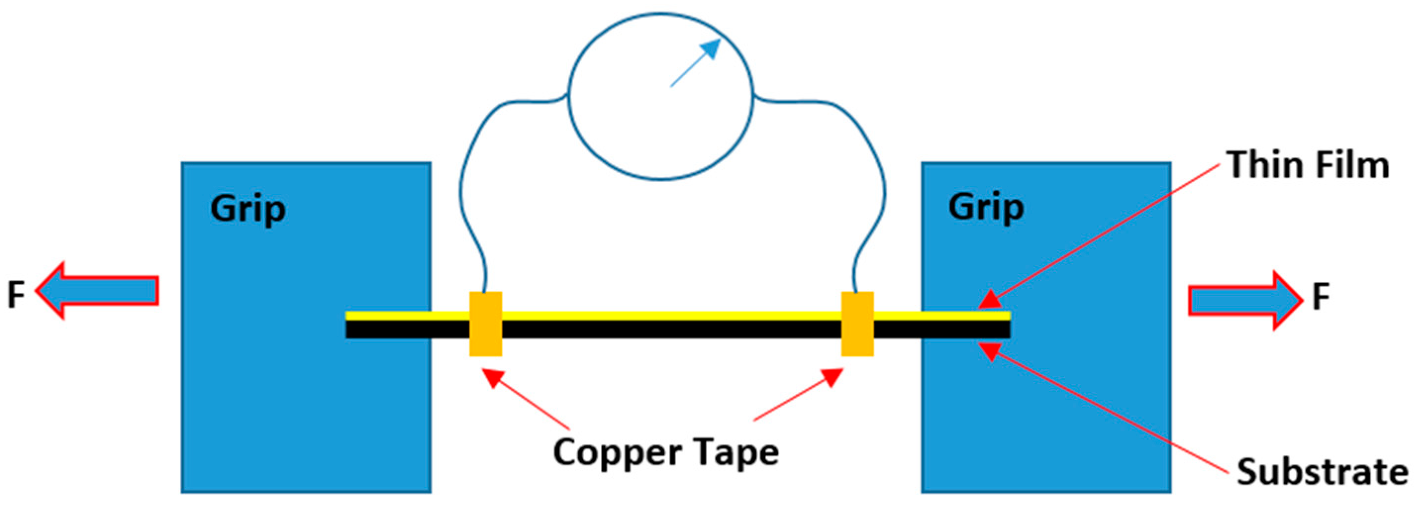 Coatings 14 01511 g001