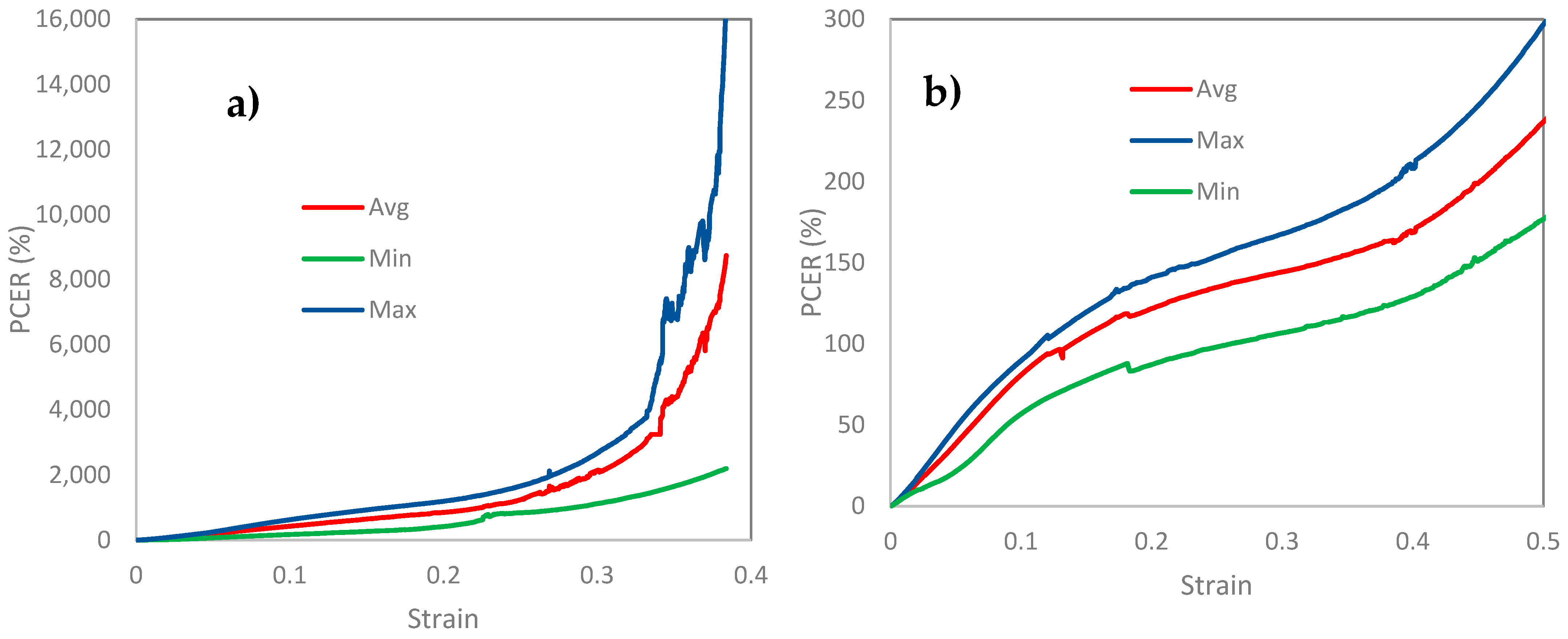 Coatings 14 01511 g013