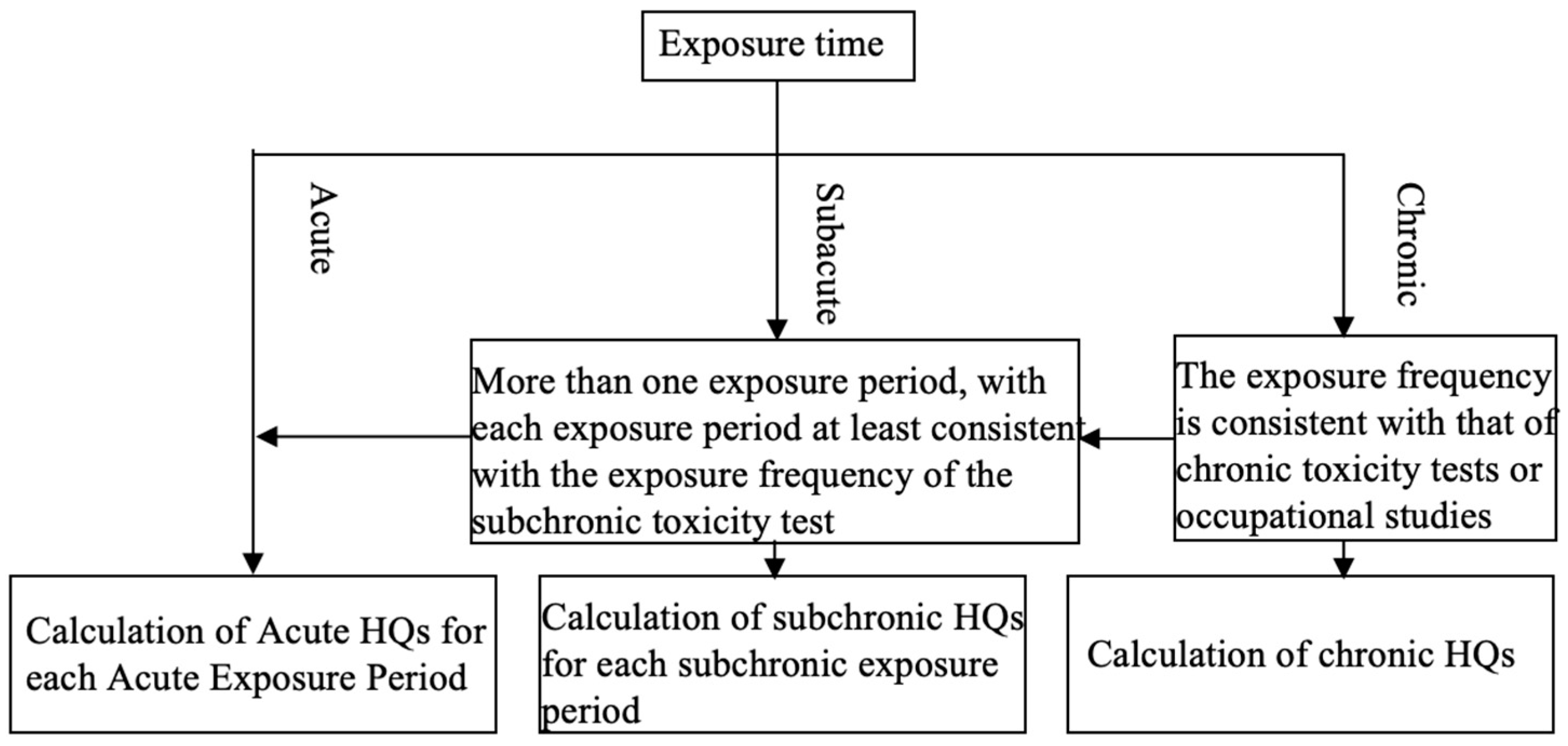 Coatings 14 01512 g002 Coatings 14 01512 g002
