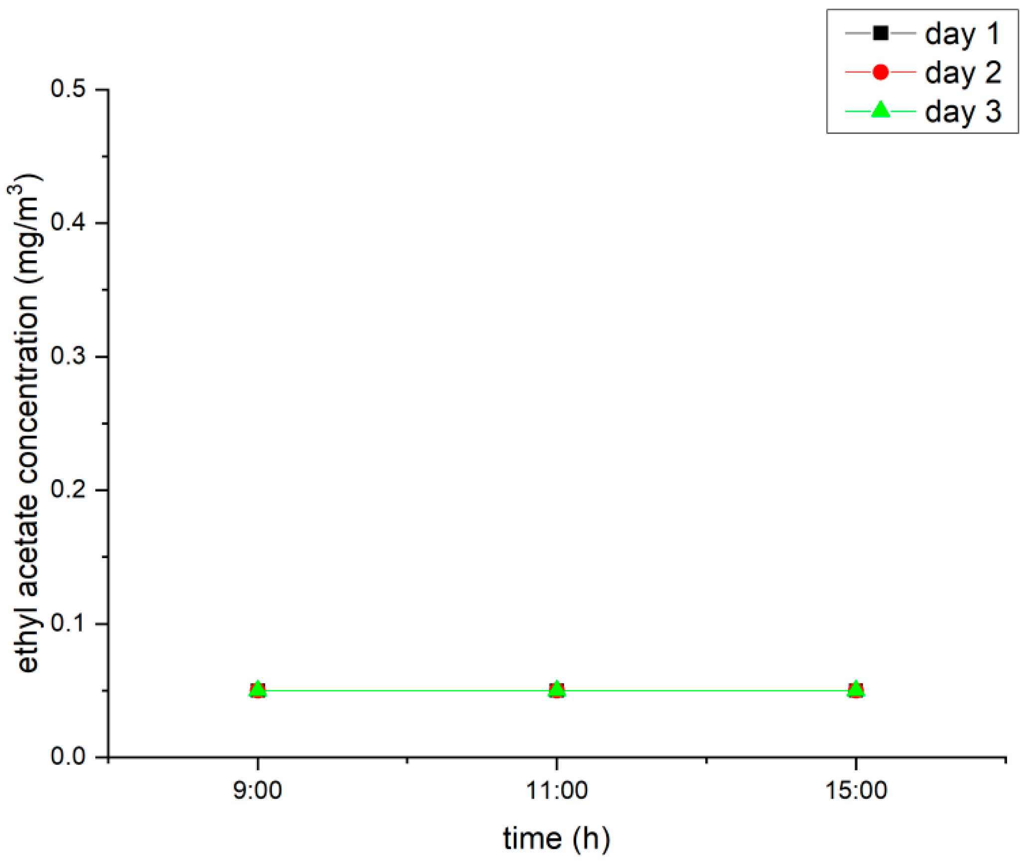 Coatings 14 01512 g008 Coatings 14 01512 g008