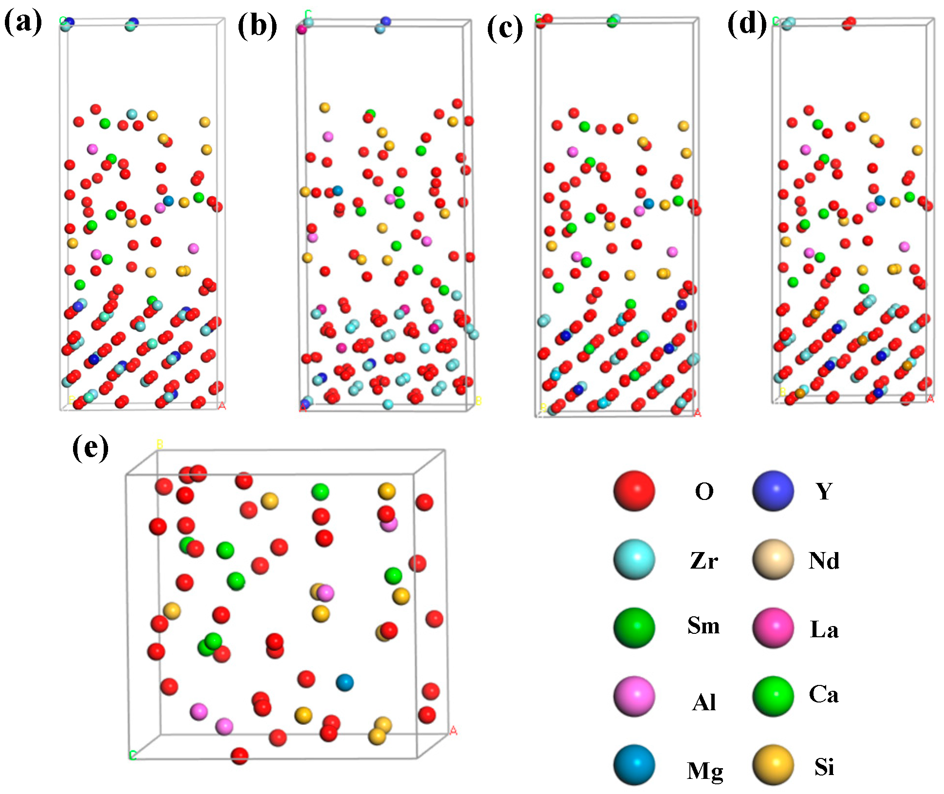 Coatings 14 01513 g002