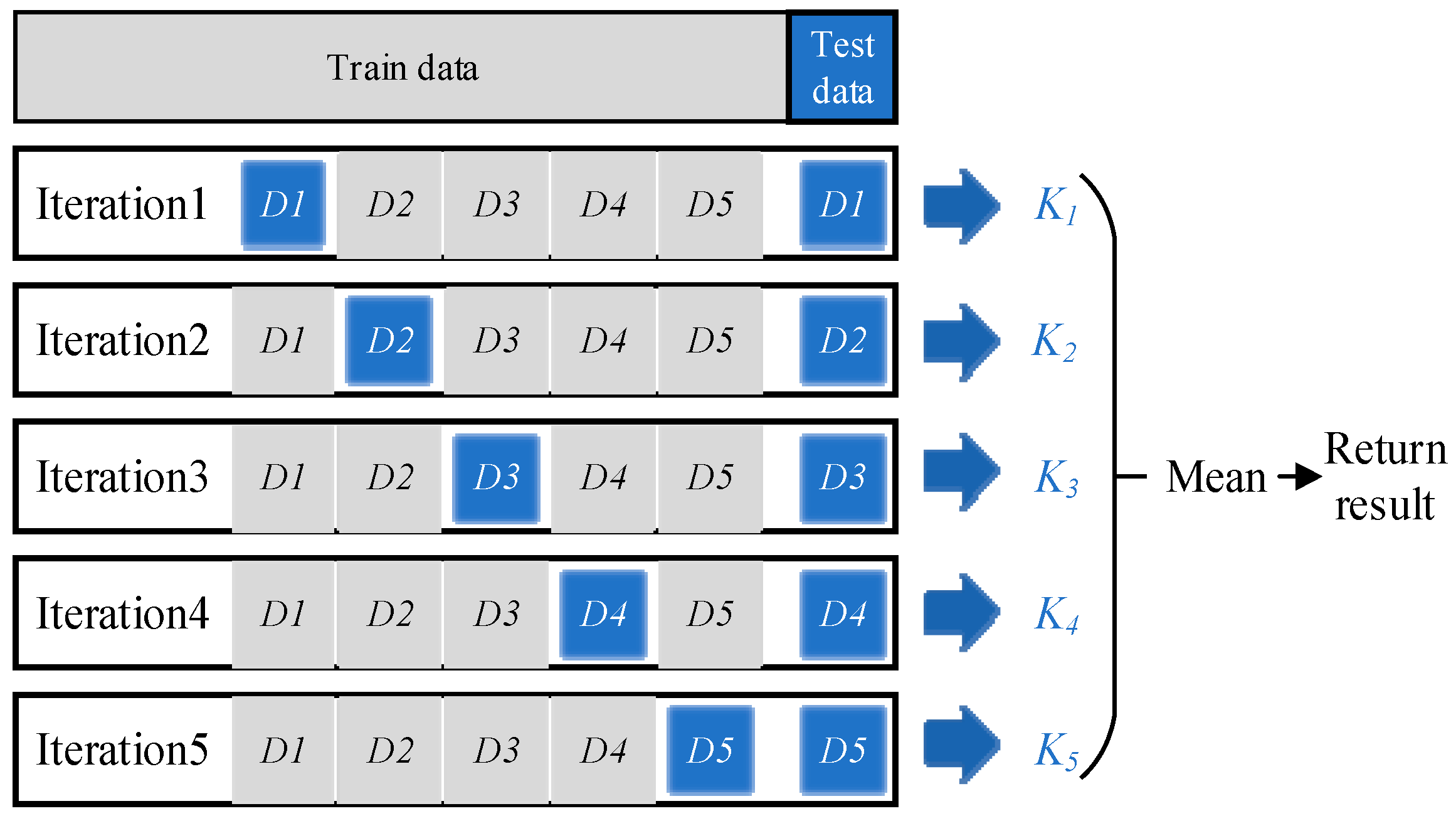Coatings 14 01513 g005