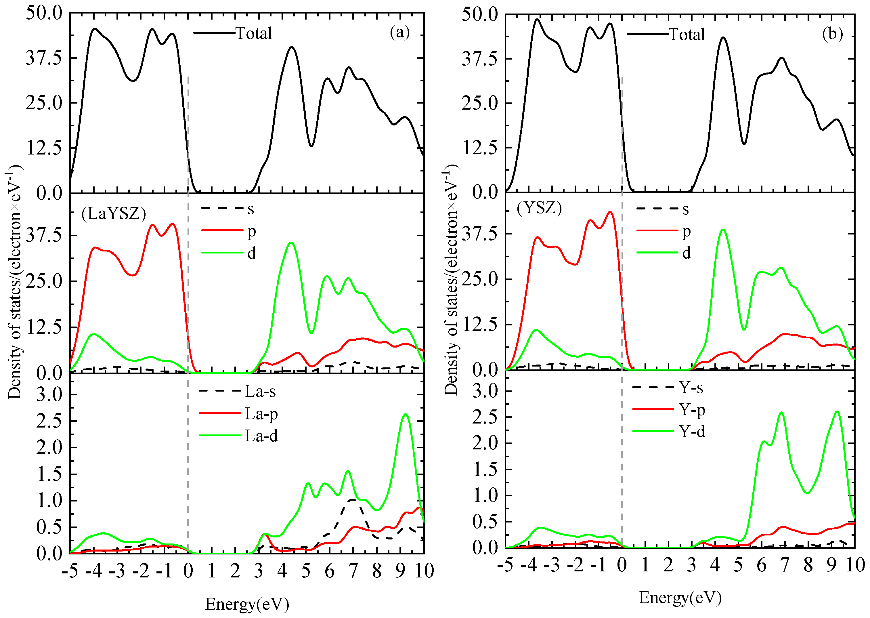Coatings 14 01513 g006a