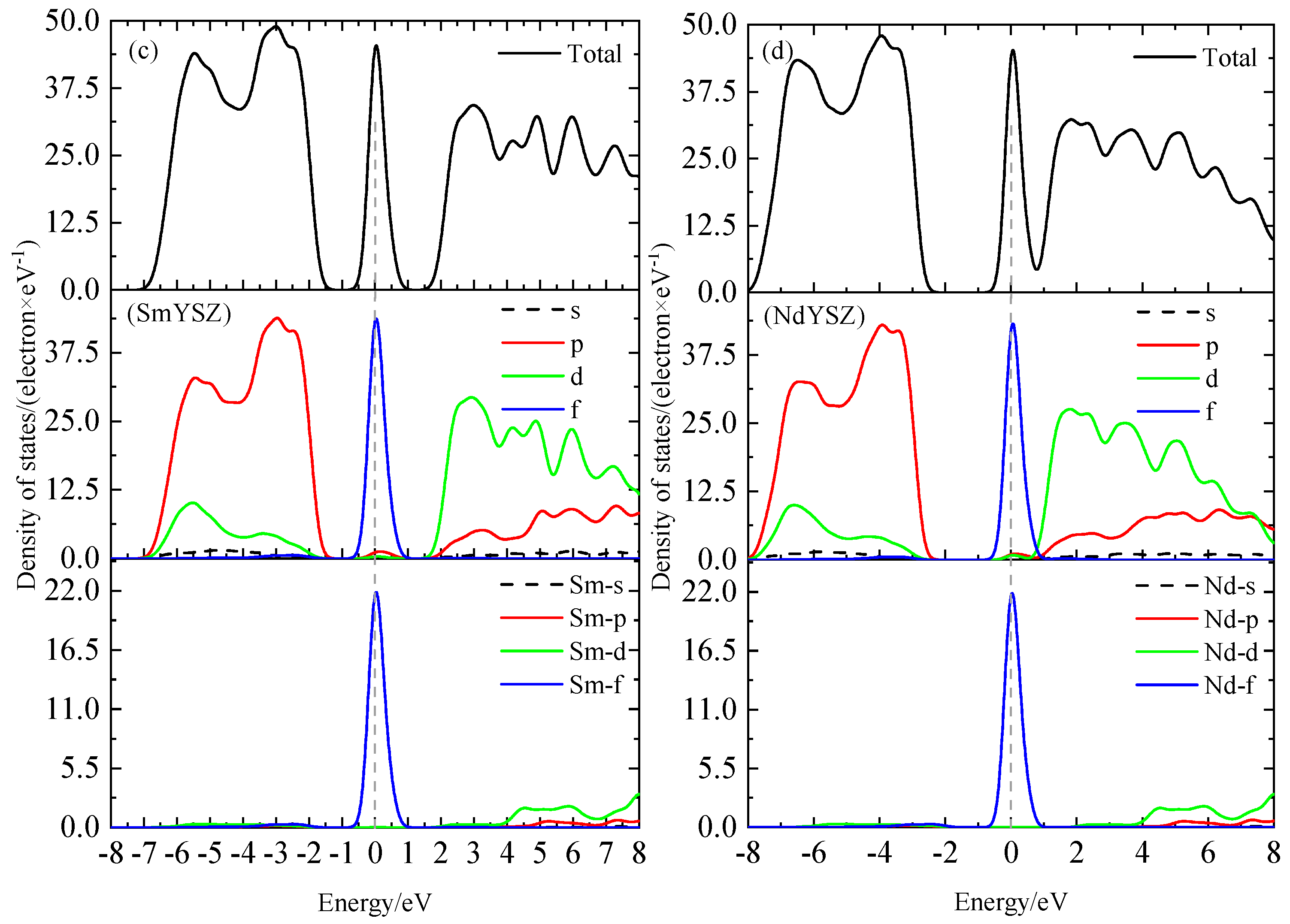 Coatings 14 01513 g006b