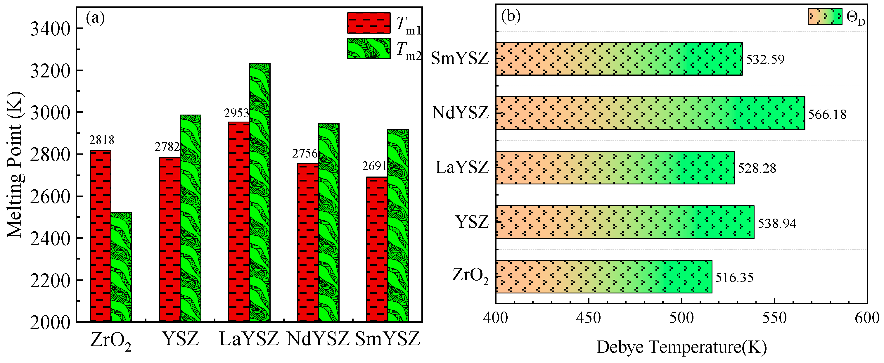 Coatings 14 01513 g009