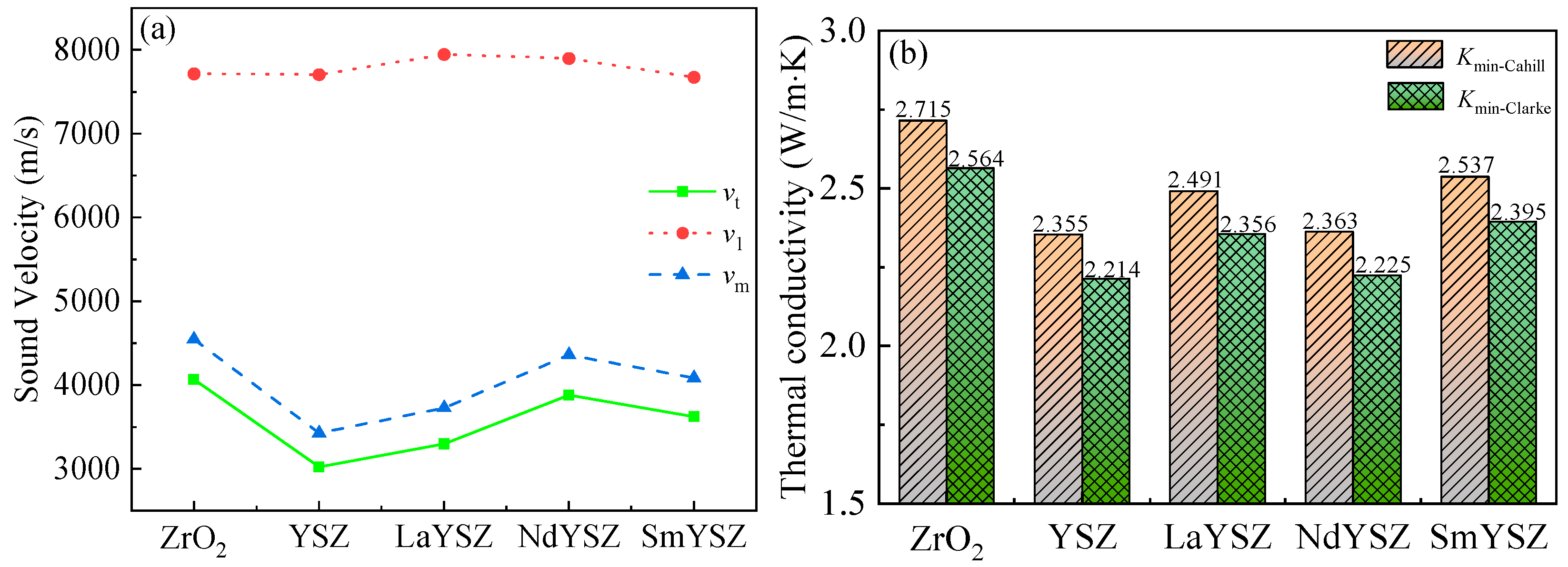 Coatings 14 01513 g010