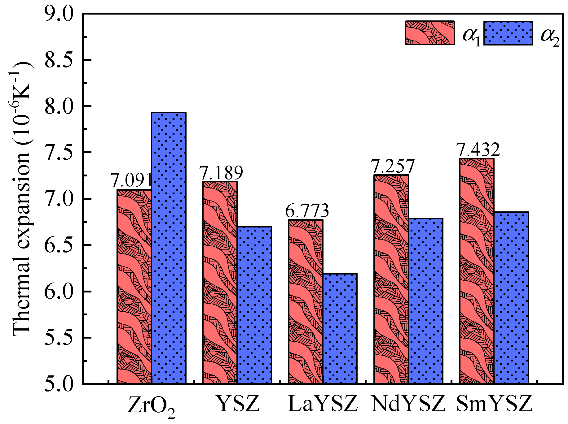 Coatings 14 01513 g011