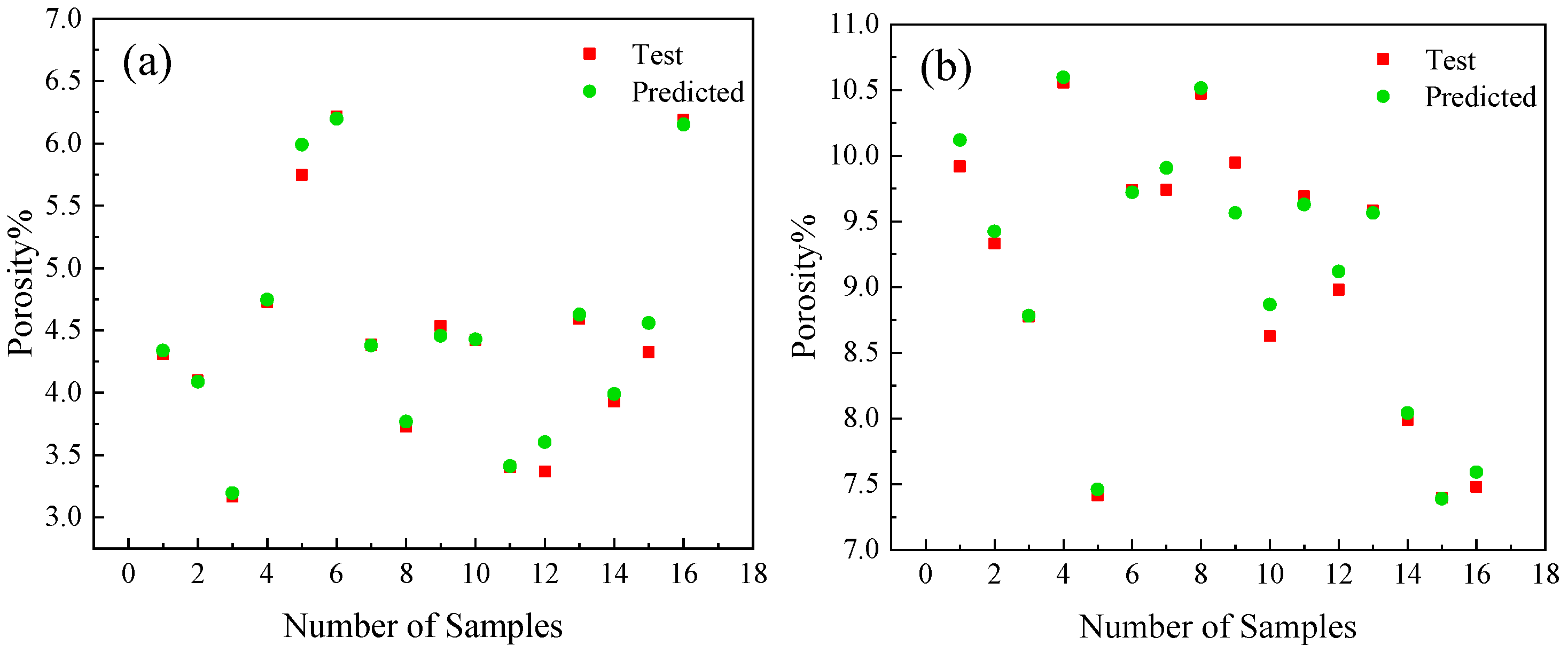 Coatings 14 01513 g012