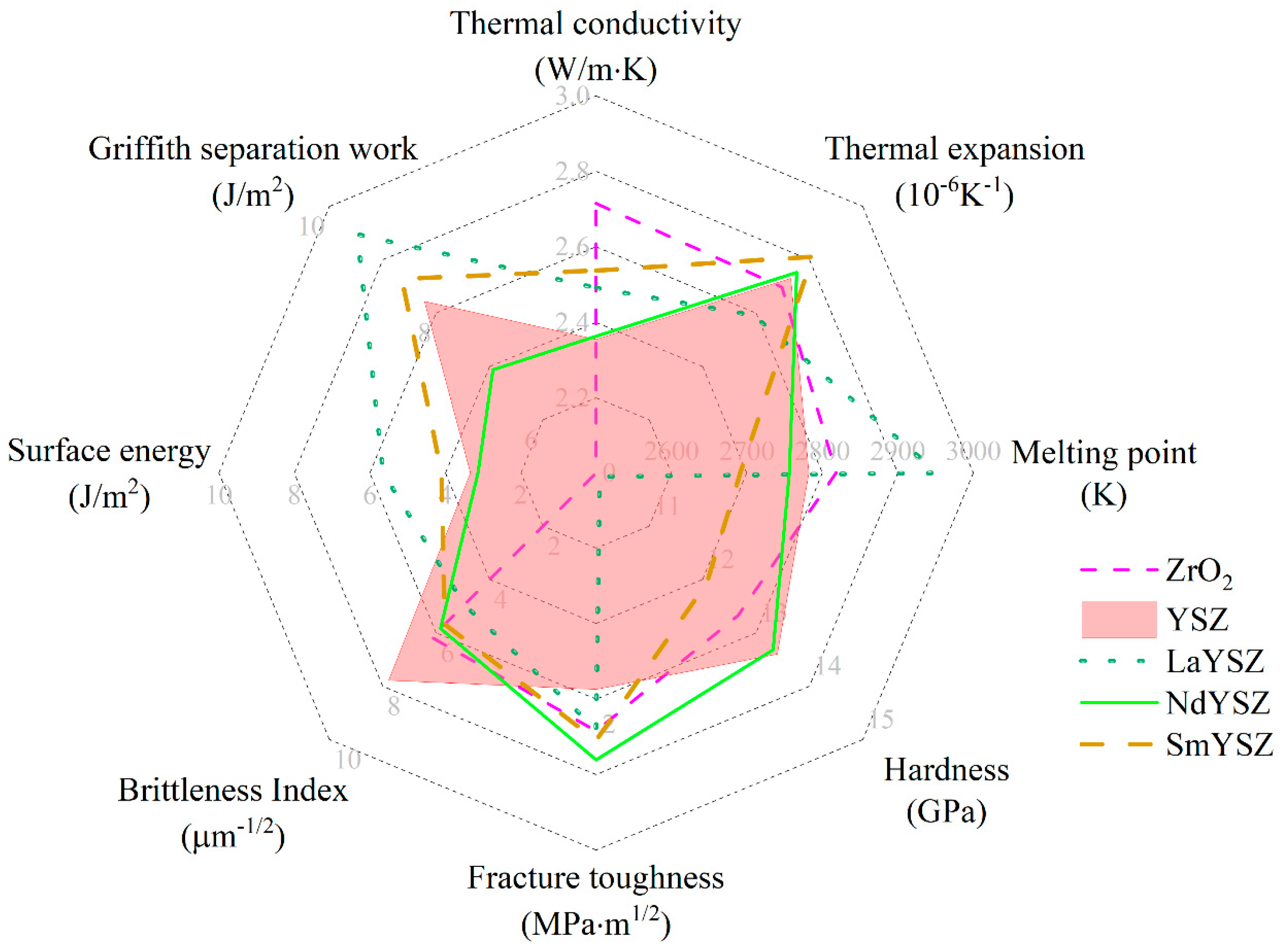 Coatings 14 01513 g014