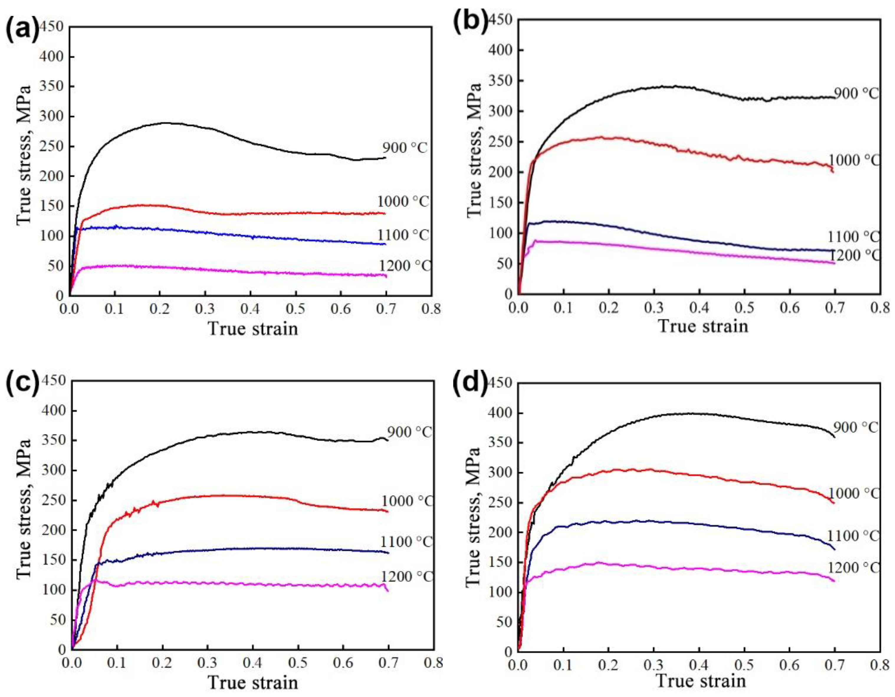 Coatings 14 01514 g006