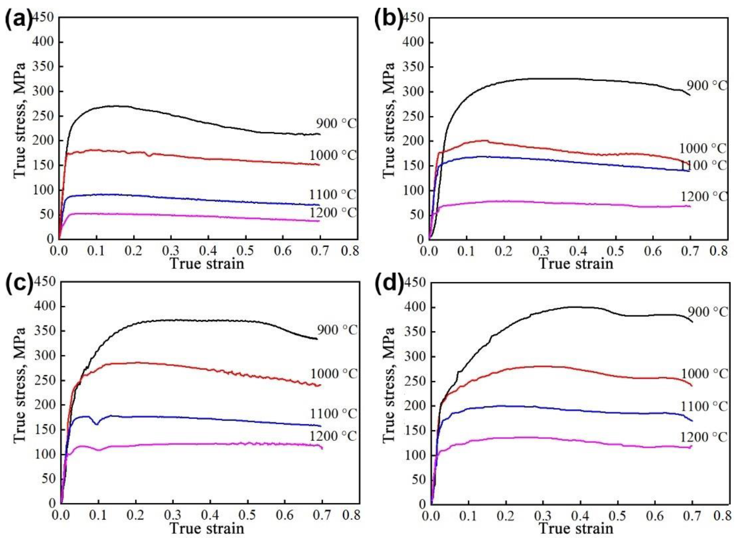Coatings 14 01514 g008