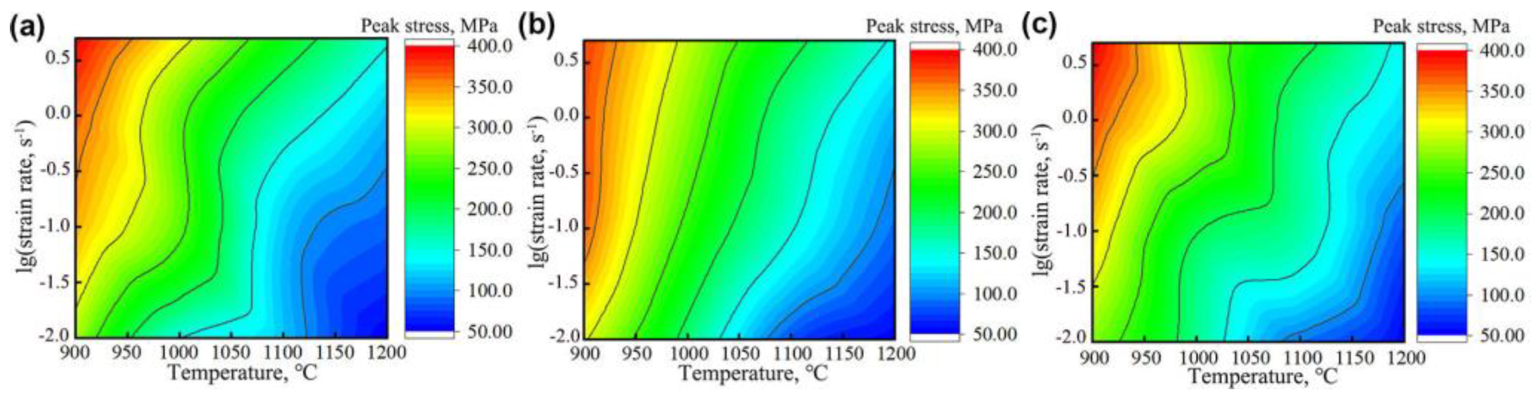 Coatings 14 01514 g009