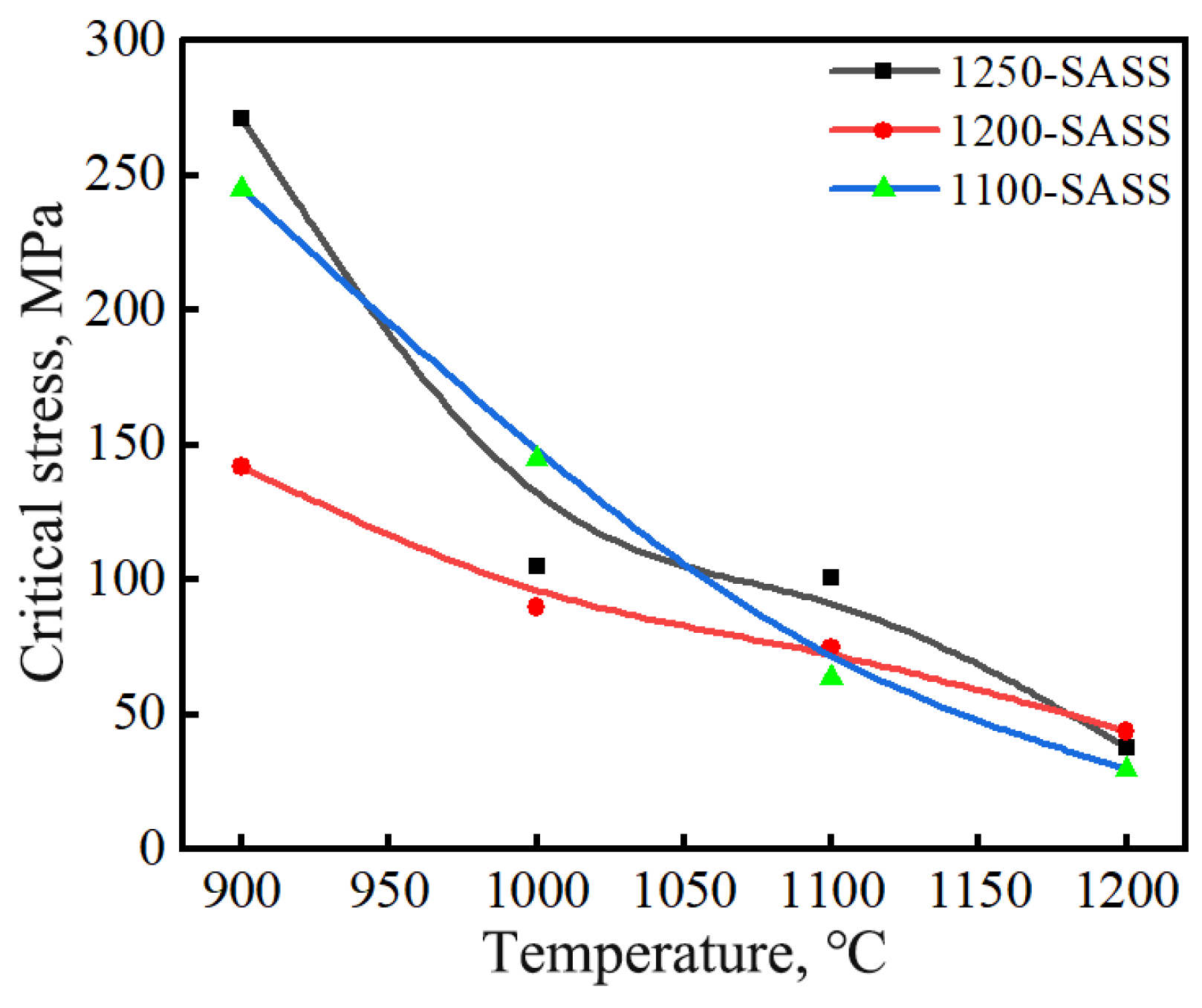 Coatings 14 01514 g010