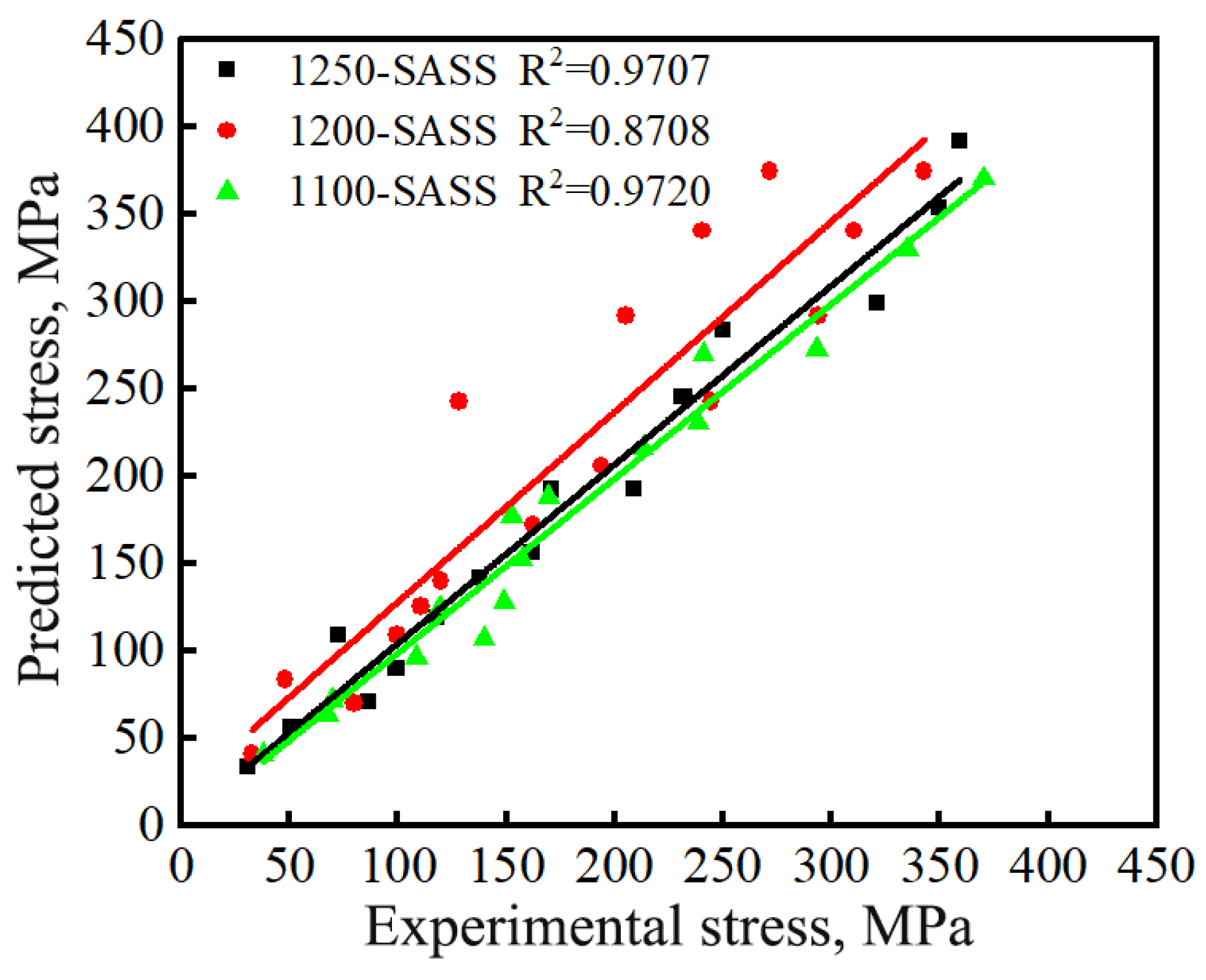 Coatings 14 01514 g015