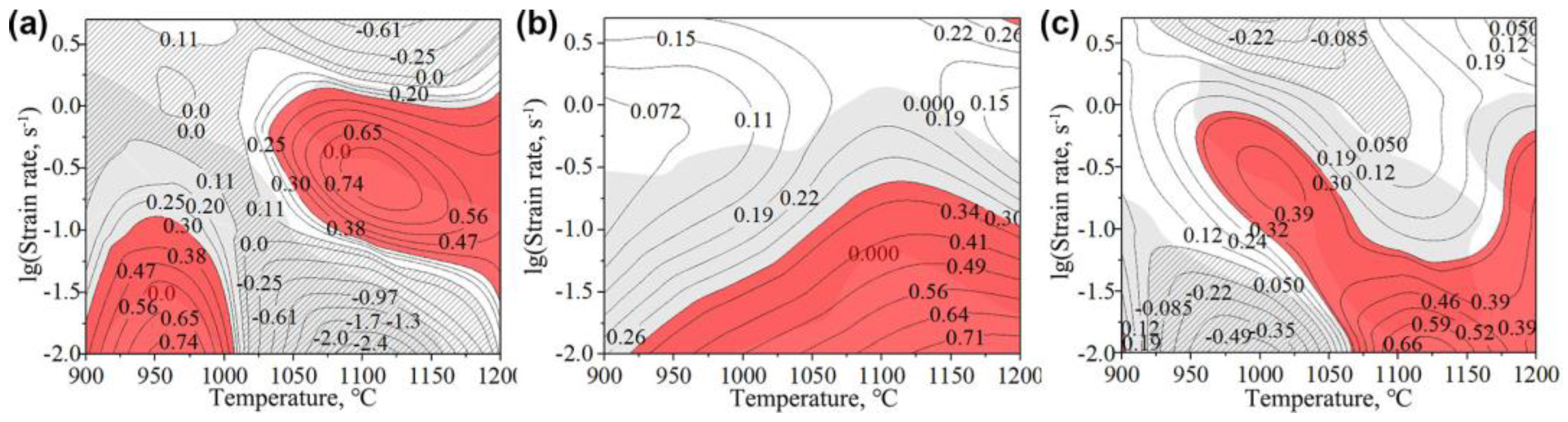Coatings 14 01514 g016