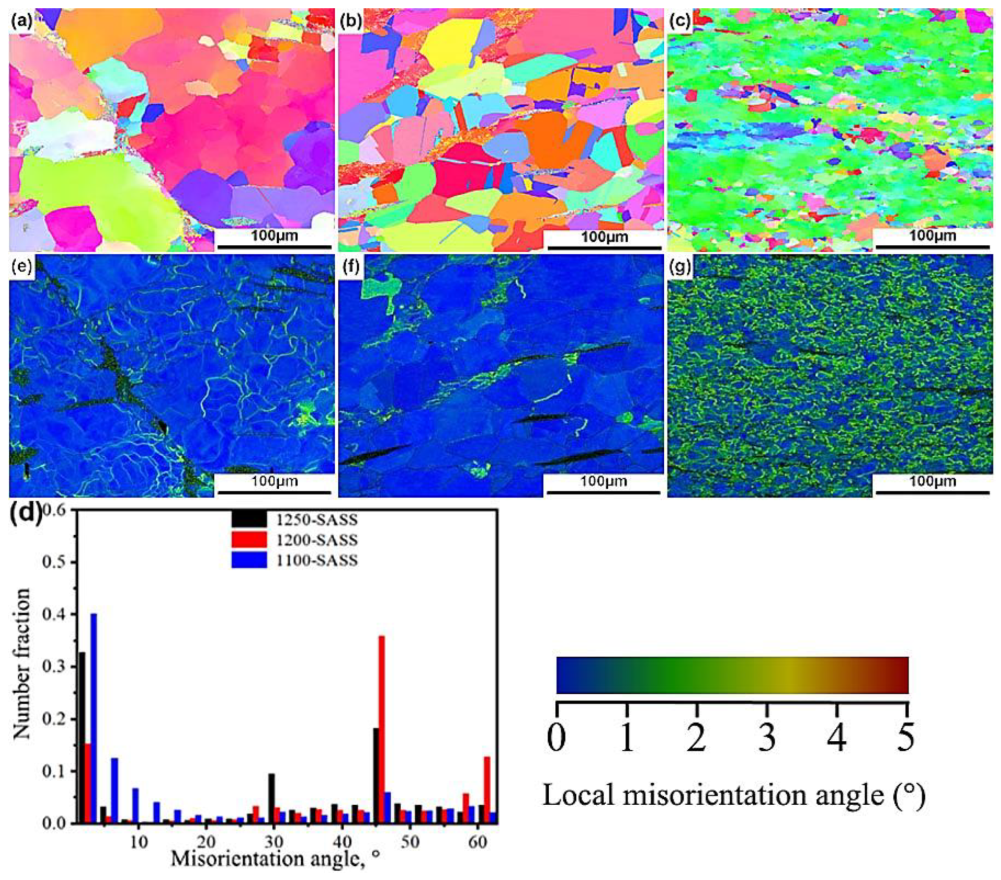 Coatings 14 01514 g020