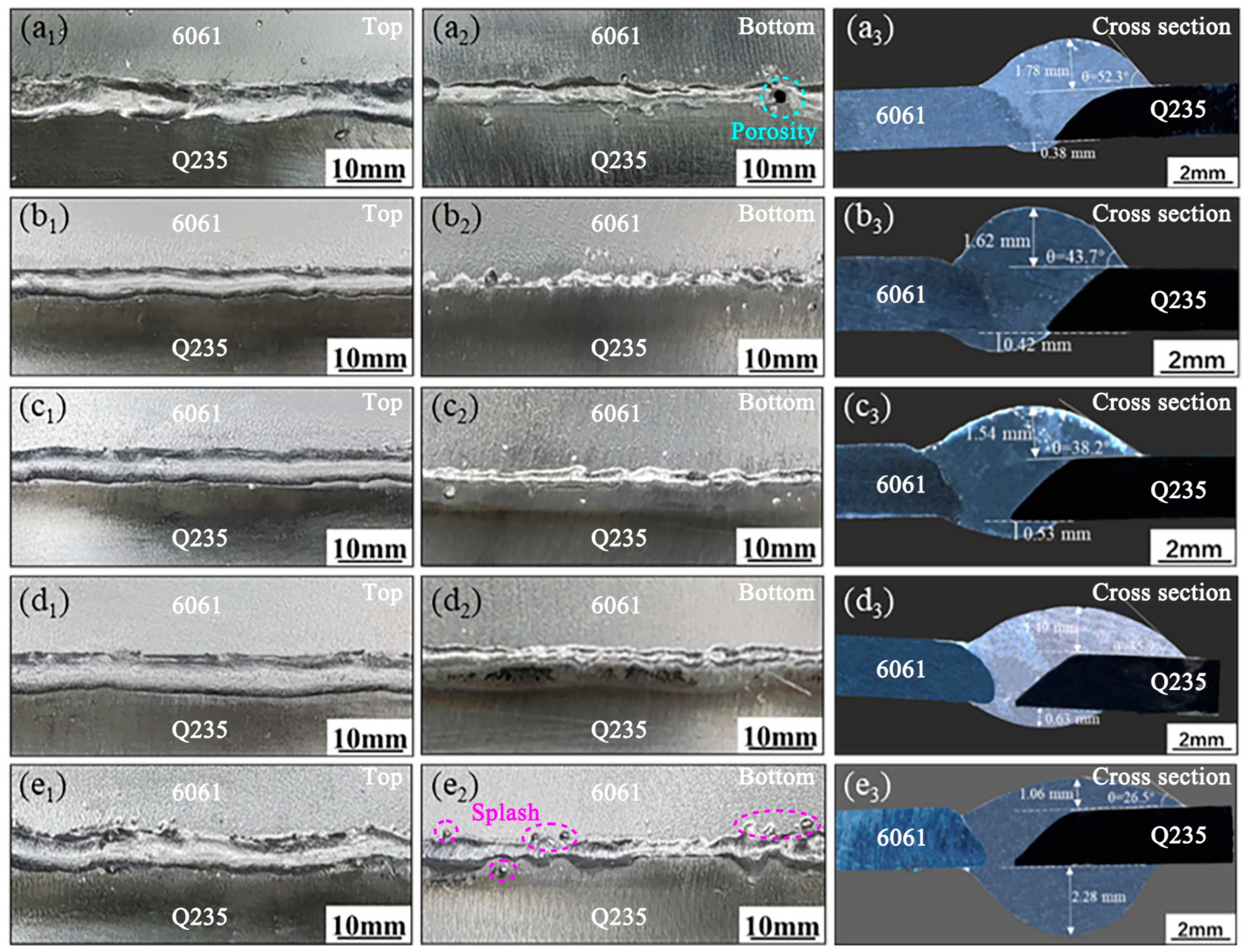Coatings 14 01515 g002