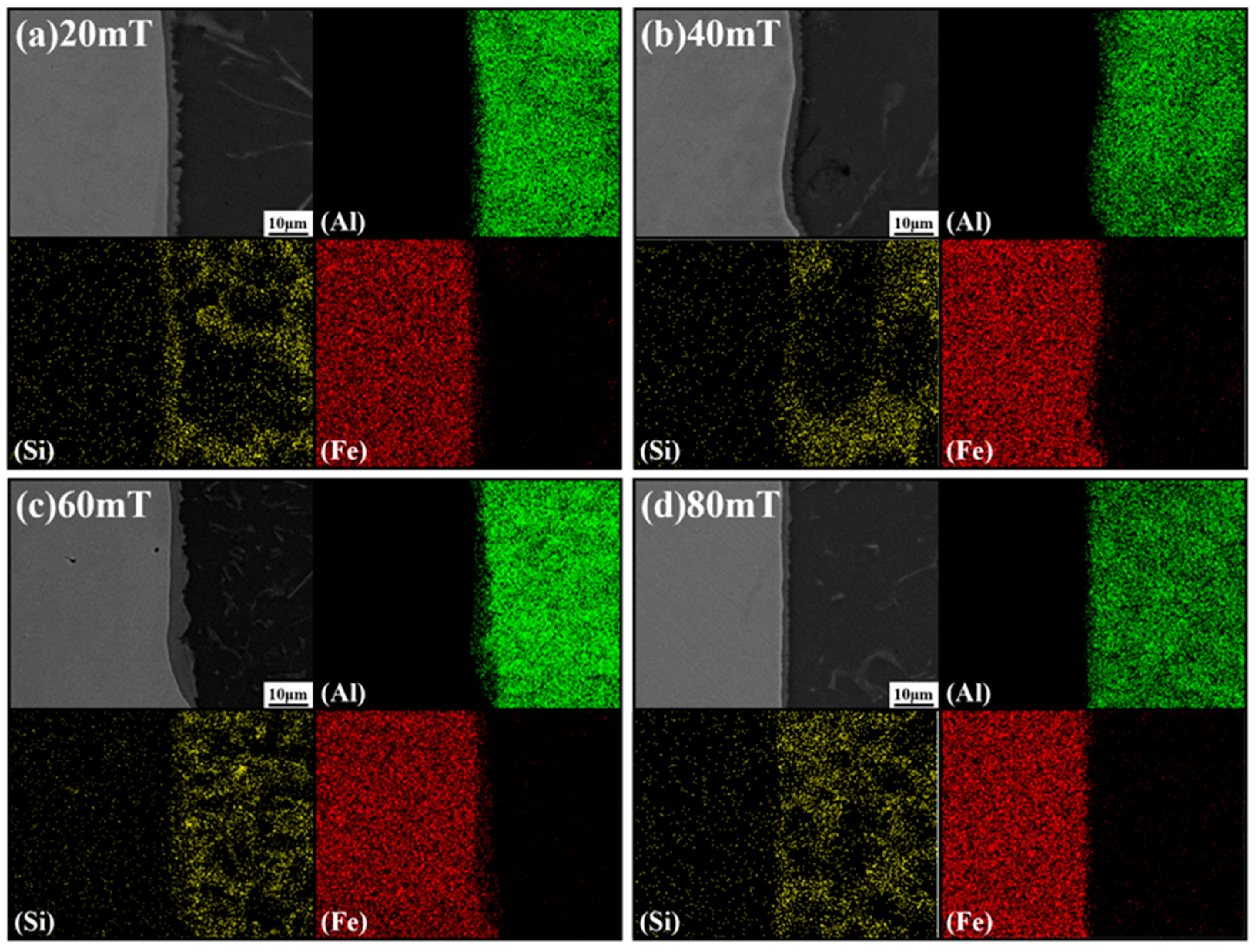 Coatings 14 01515 g005