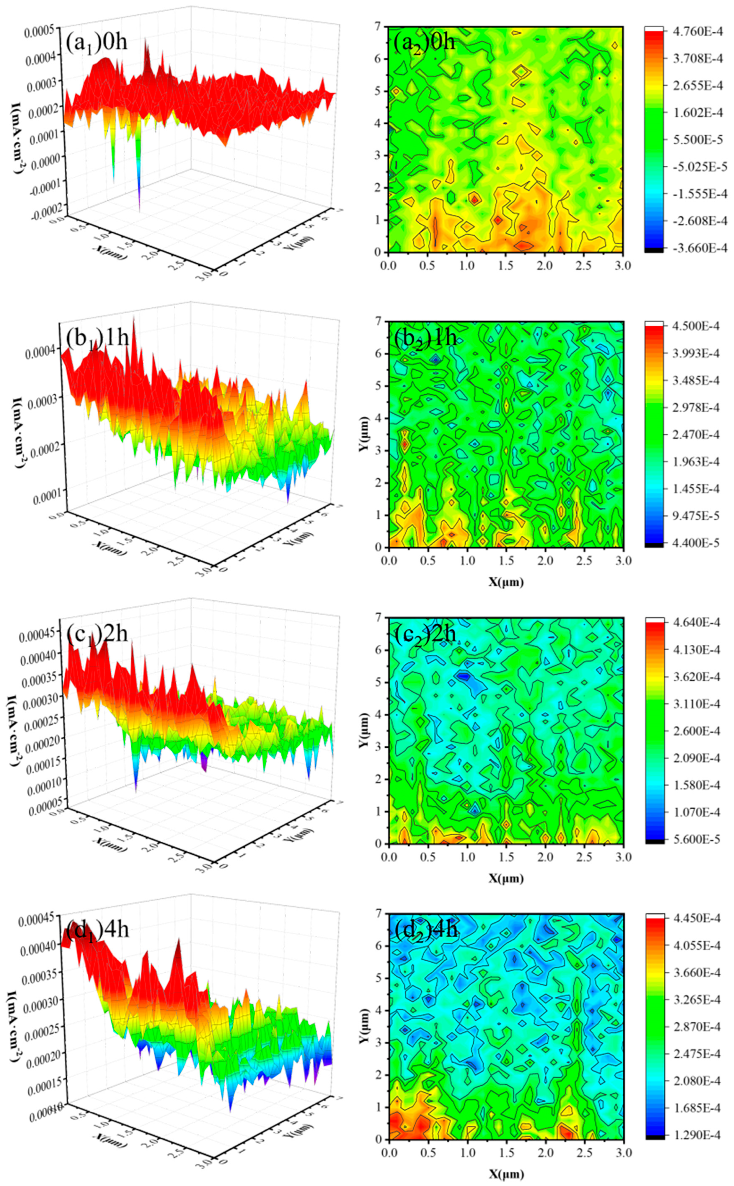 Coatings 14 01515 g011