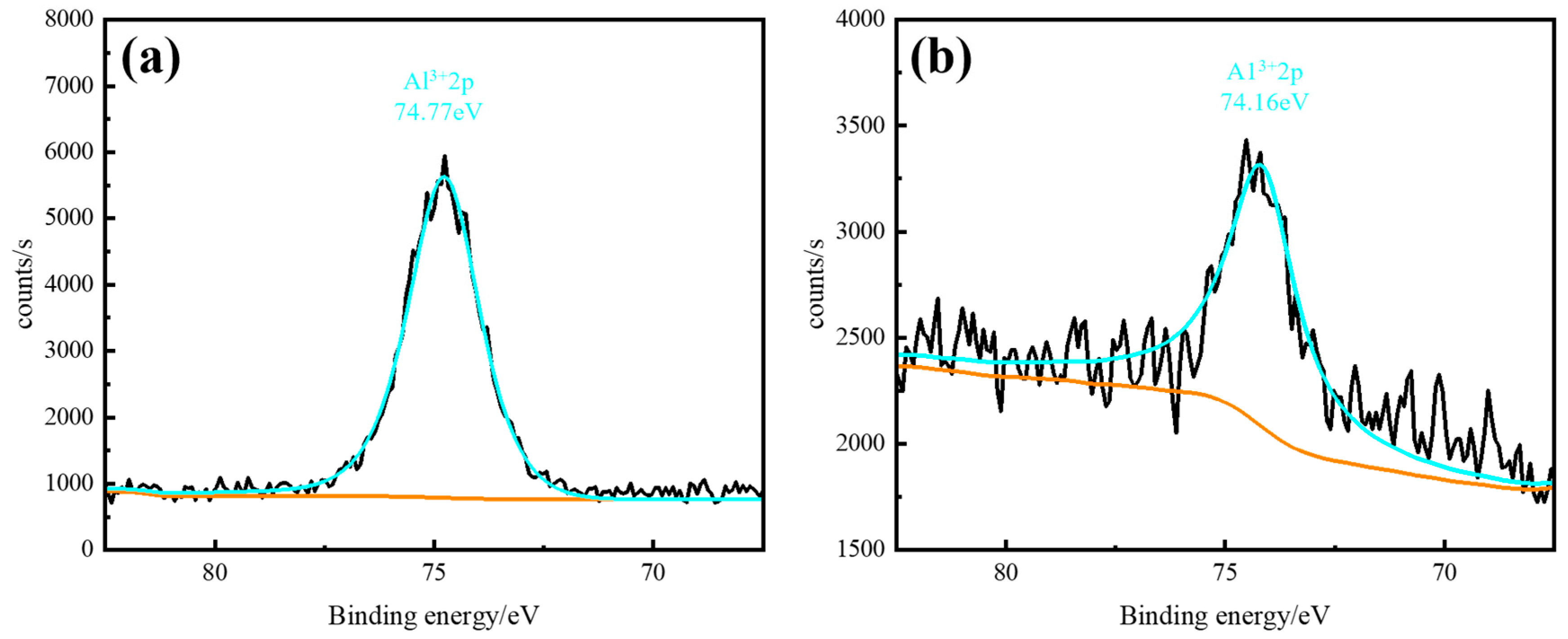 Coatings 14 01515 g015