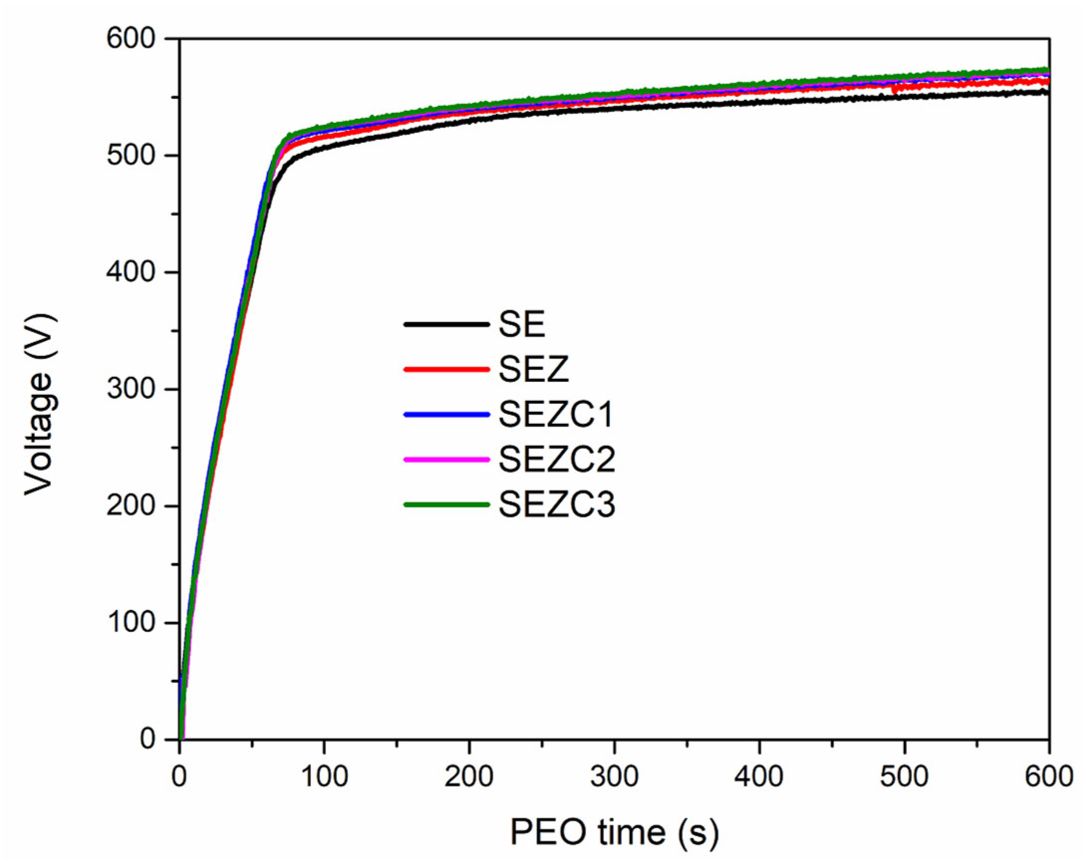 Coatings 14 01516 g001
