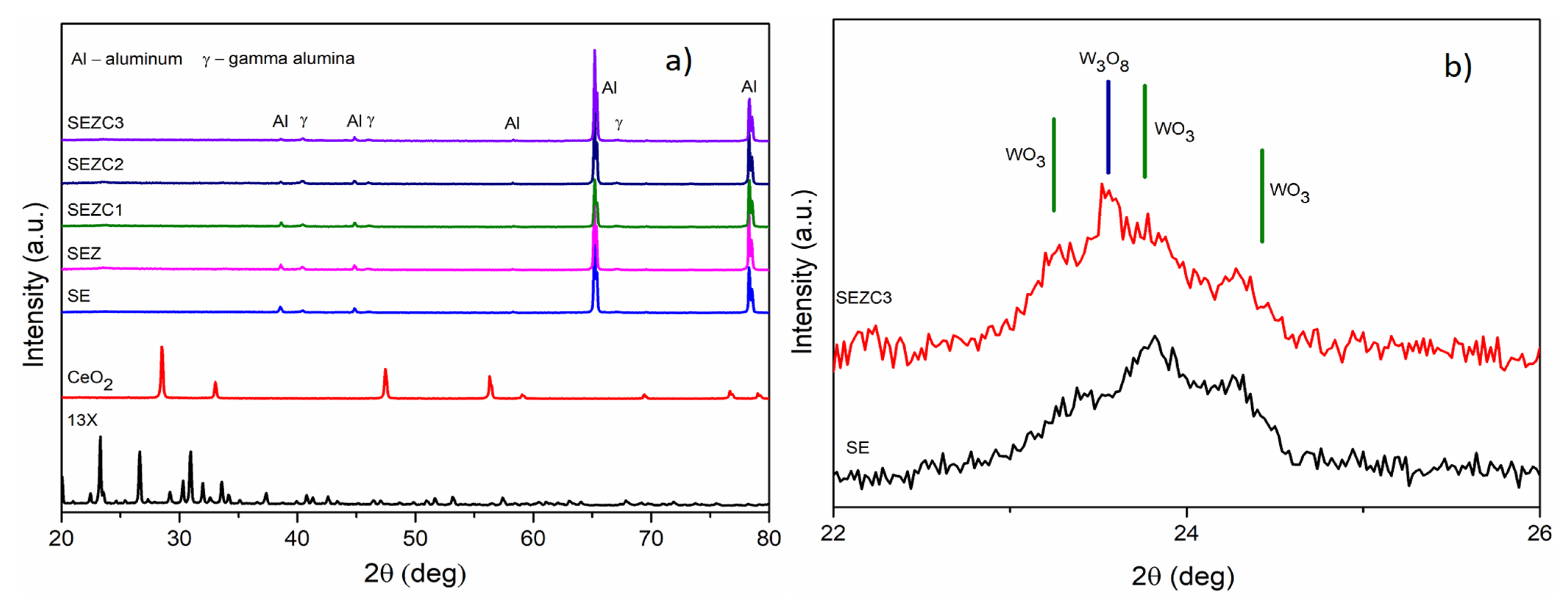 Coatings 14 01516 g002