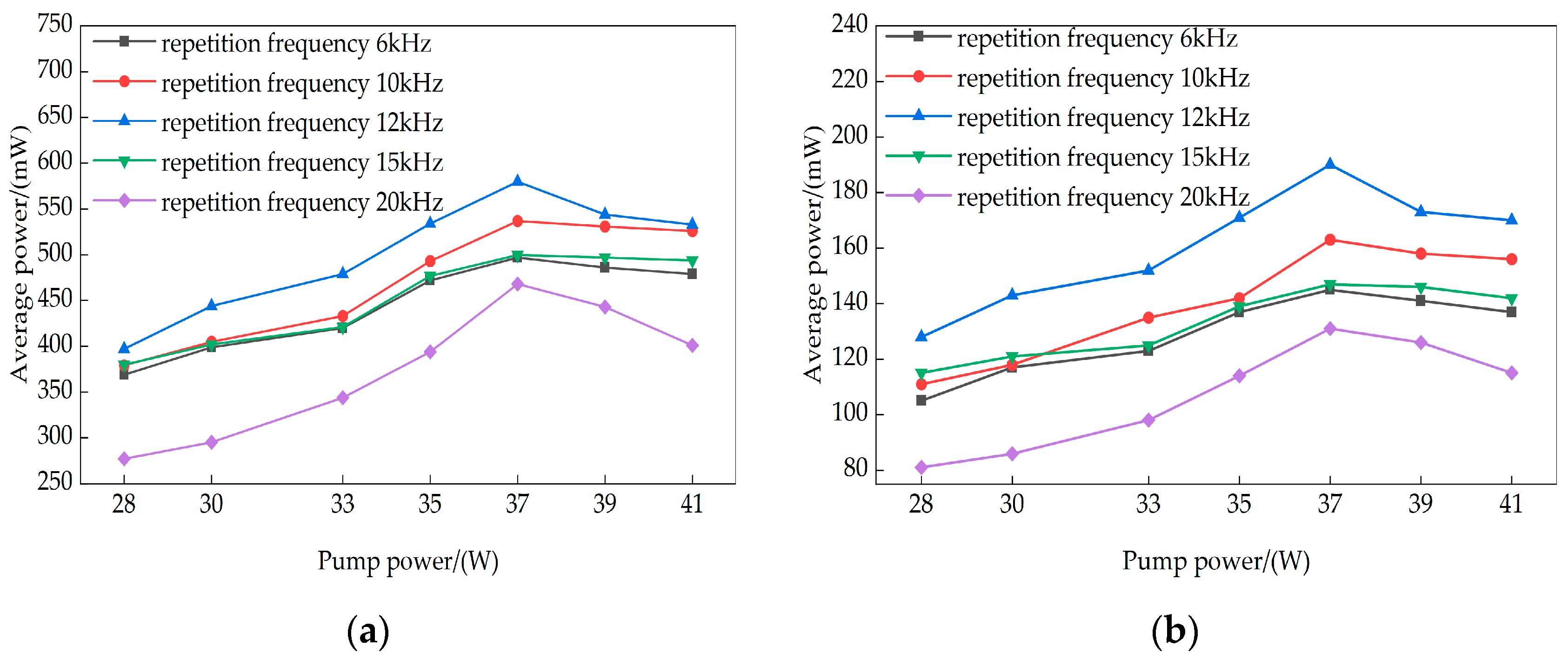 Coatings 14 01521 g003