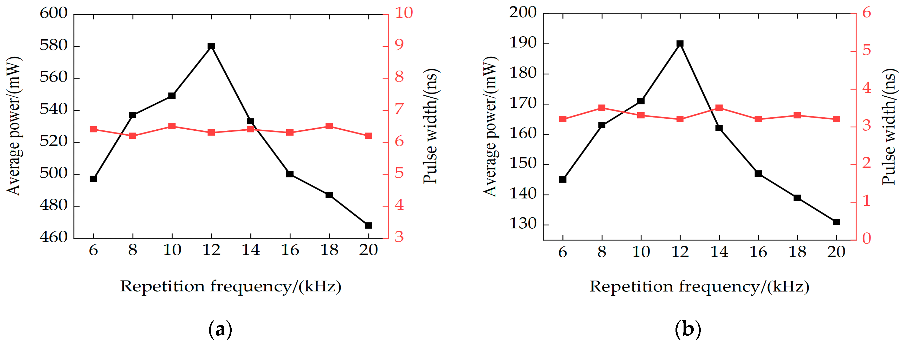 Coatings 14 01521 g004