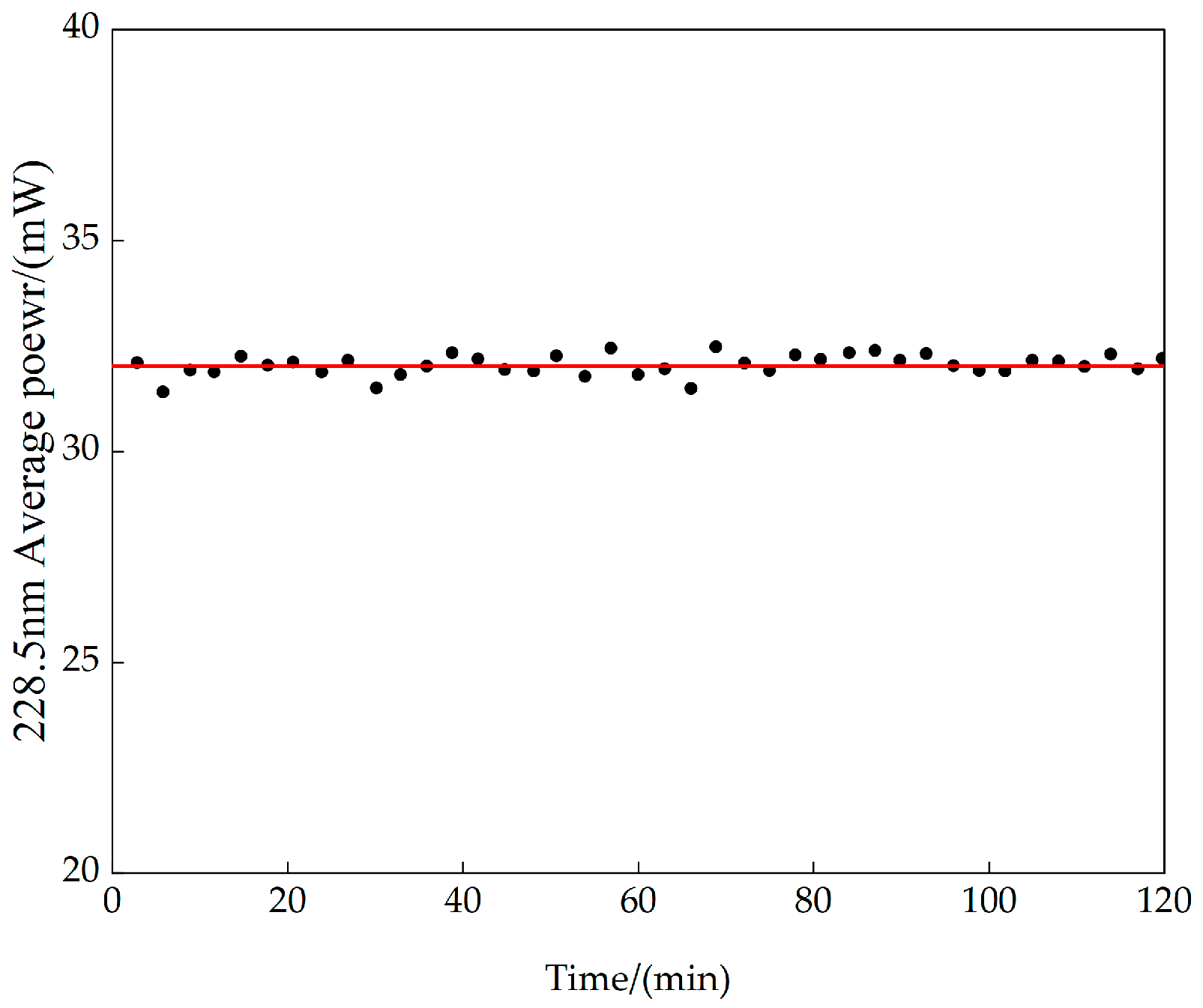 Coatings 14 01521 g008