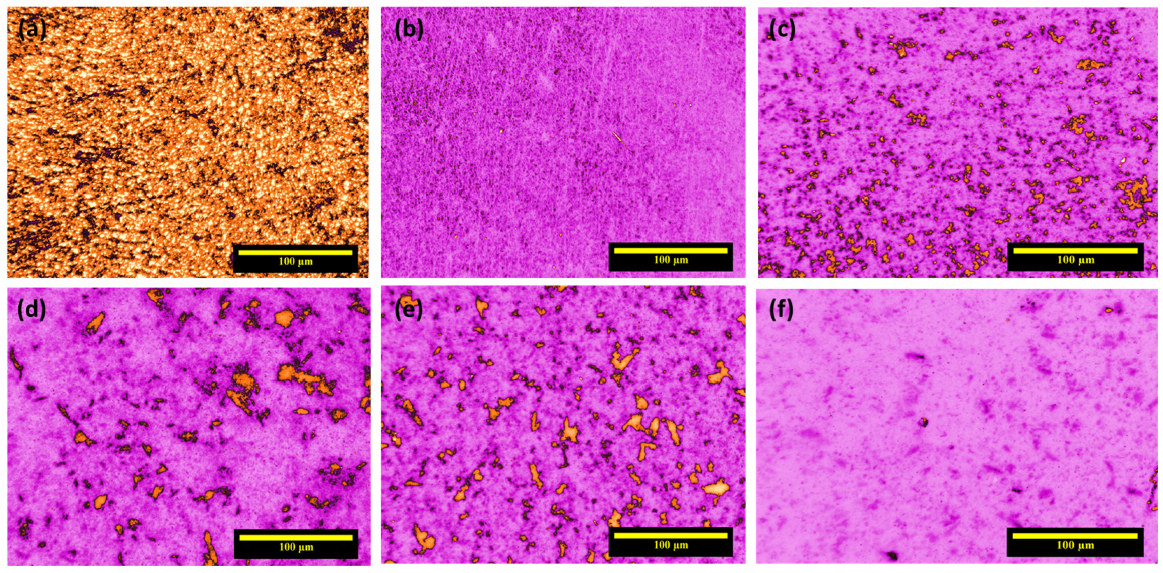 Coatings 14 01522 g003