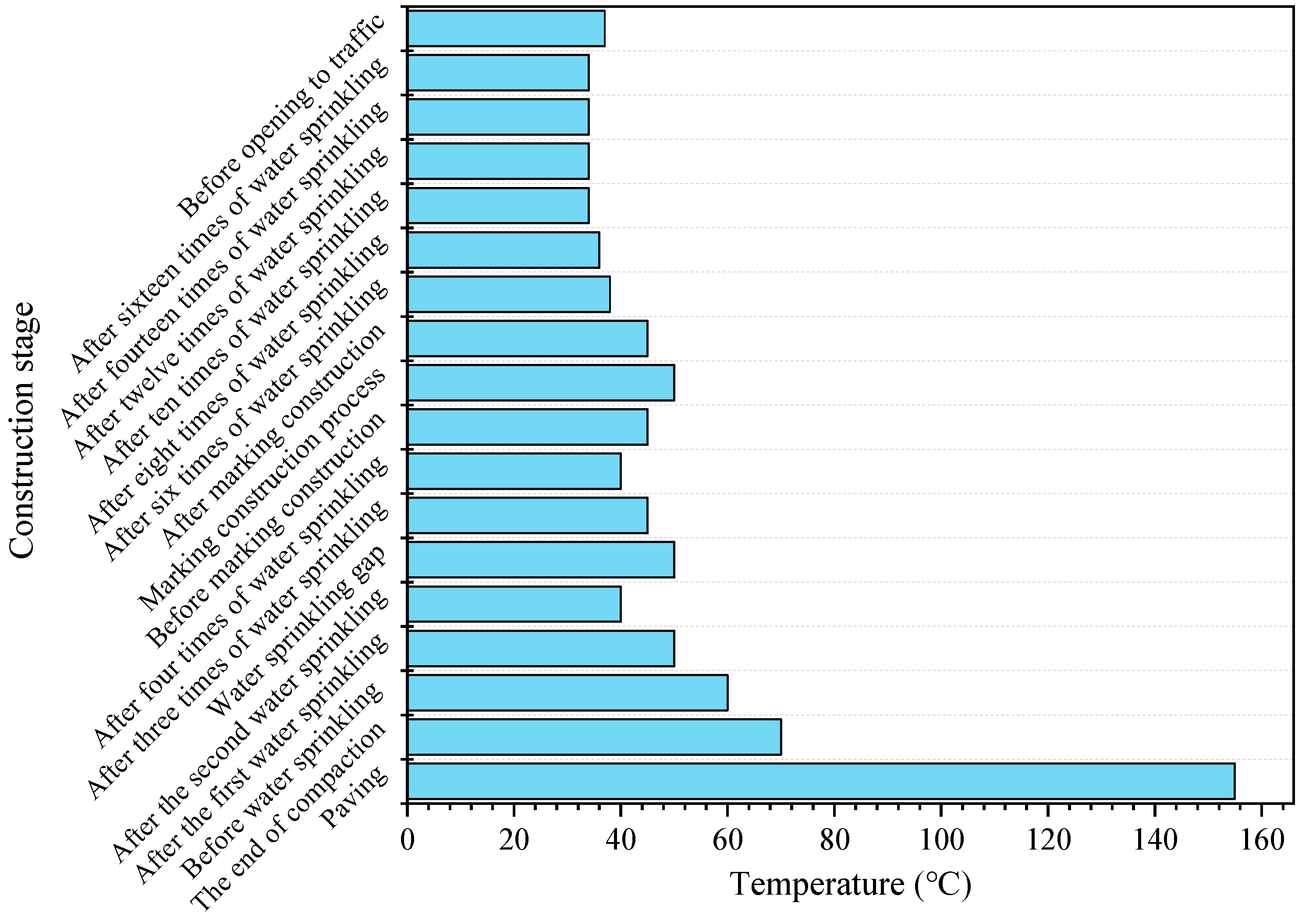 Coatings 14 01523 g006