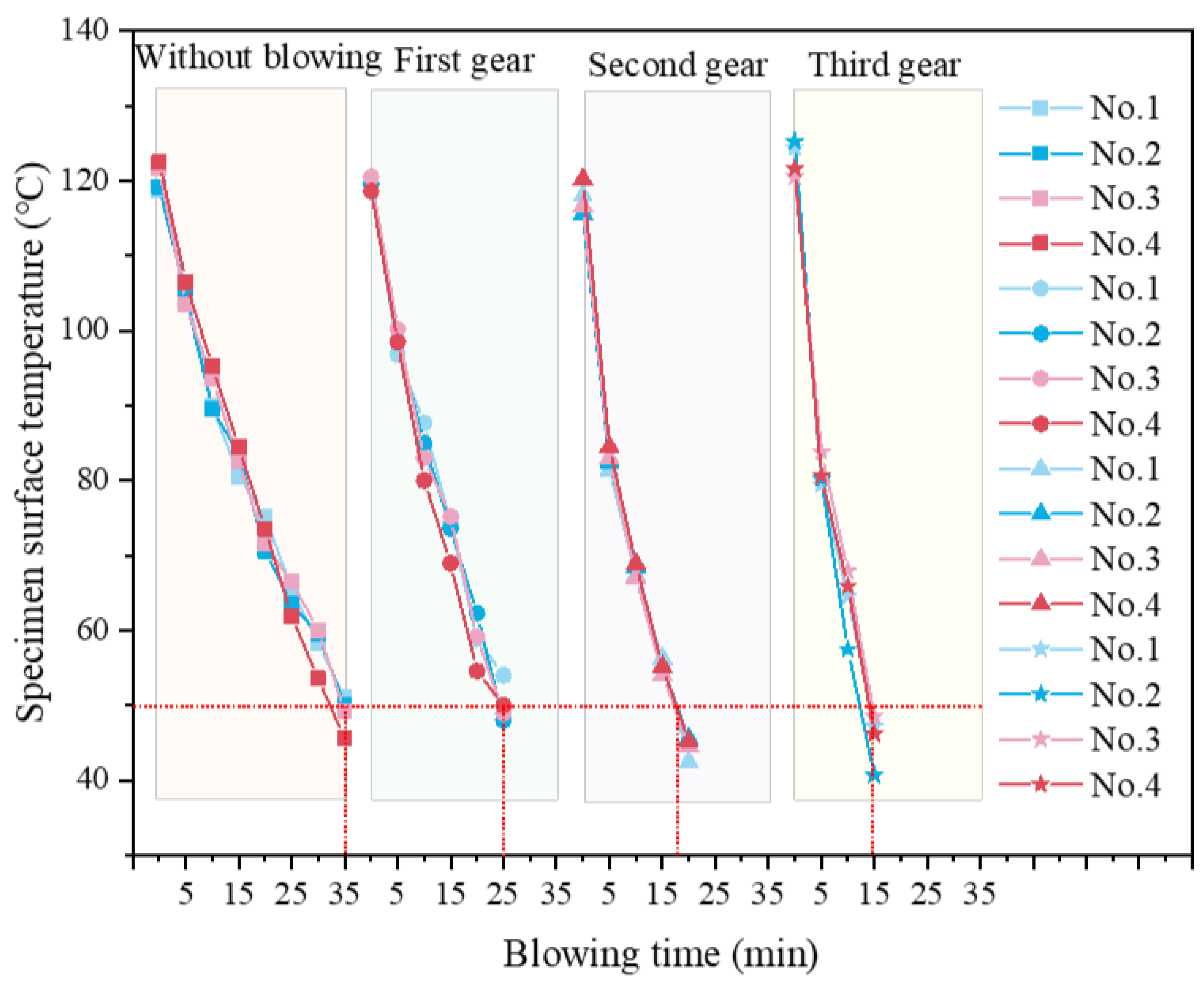 Coatings 14 01523 g014