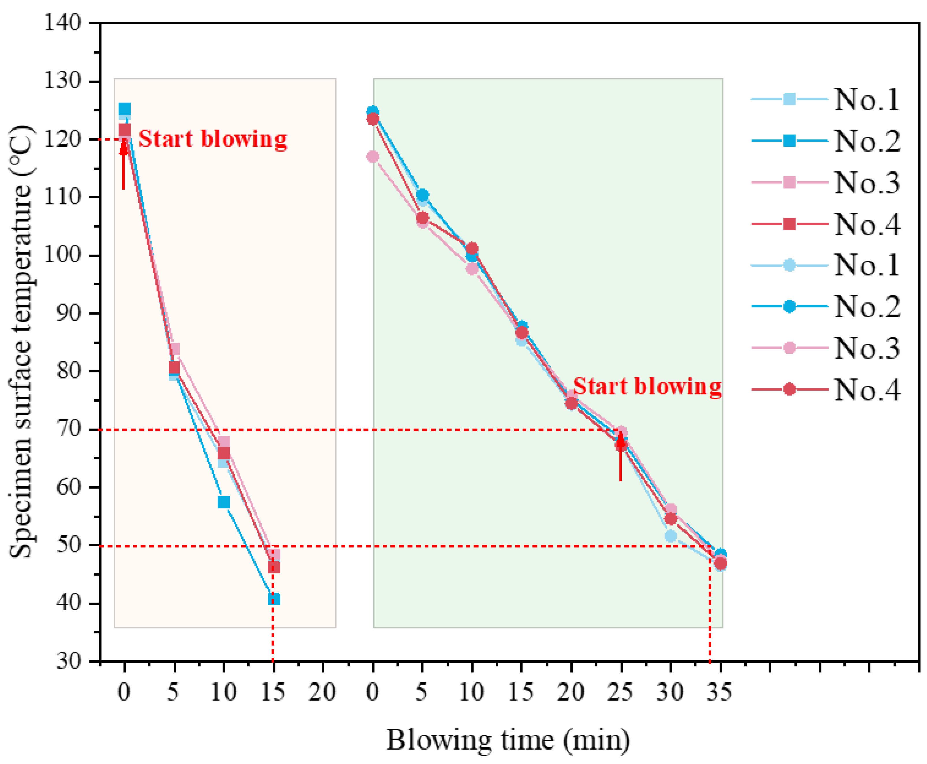 Coatings 14 01523 g017
