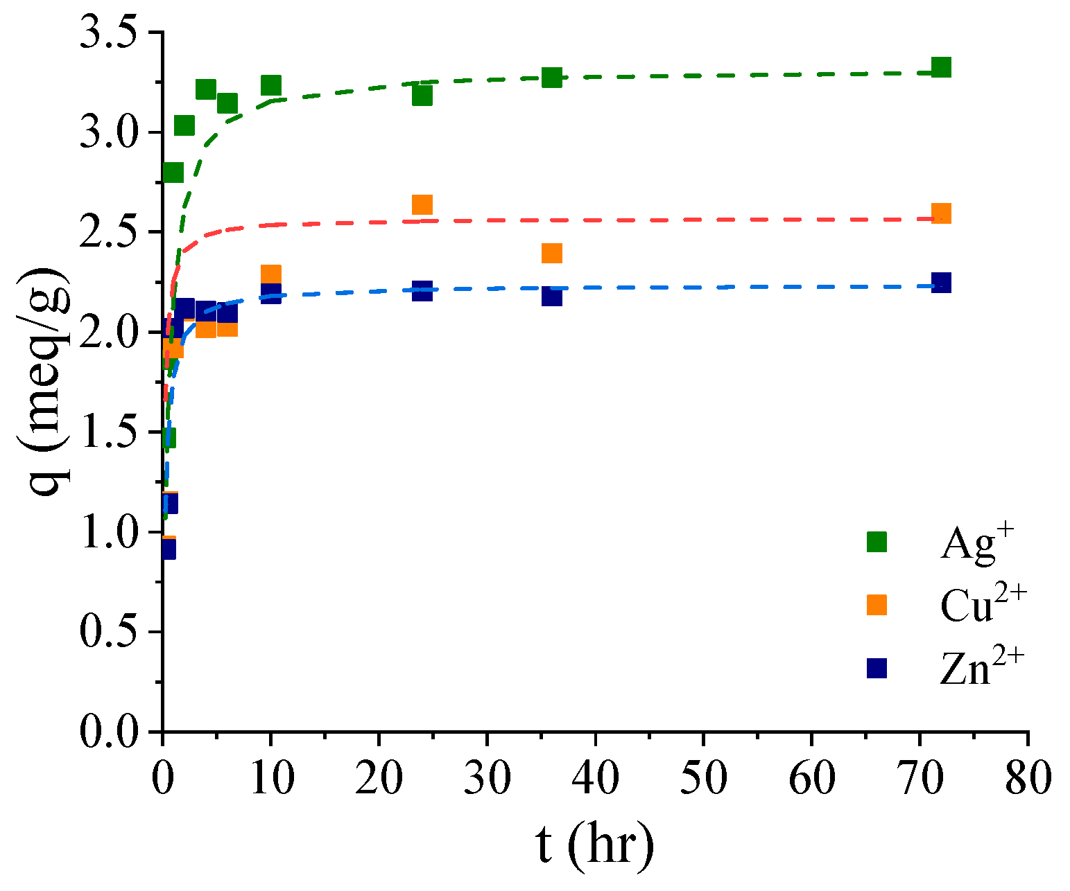 Coatings 14 01524 g006