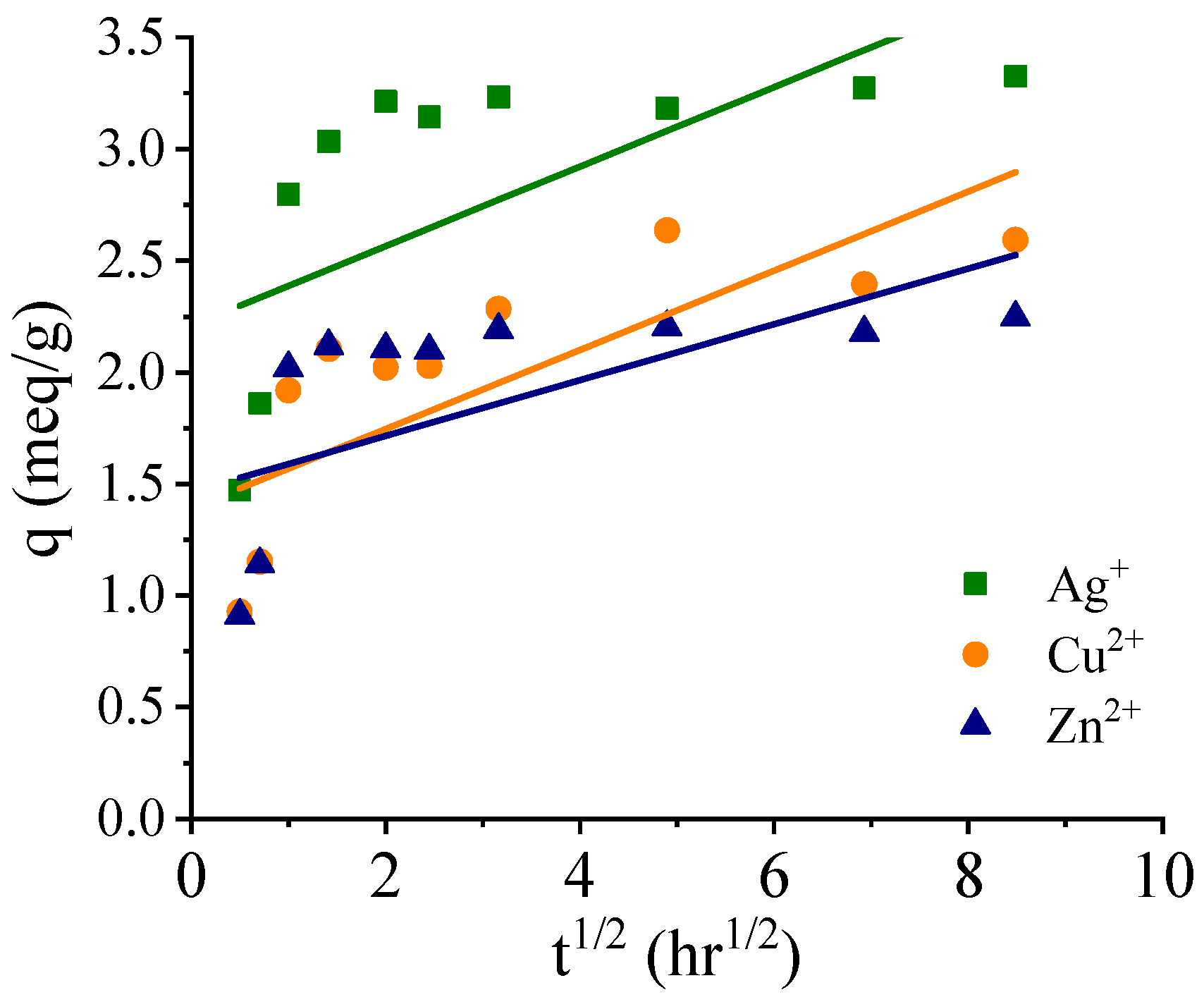 Coatings 14 01524 g008