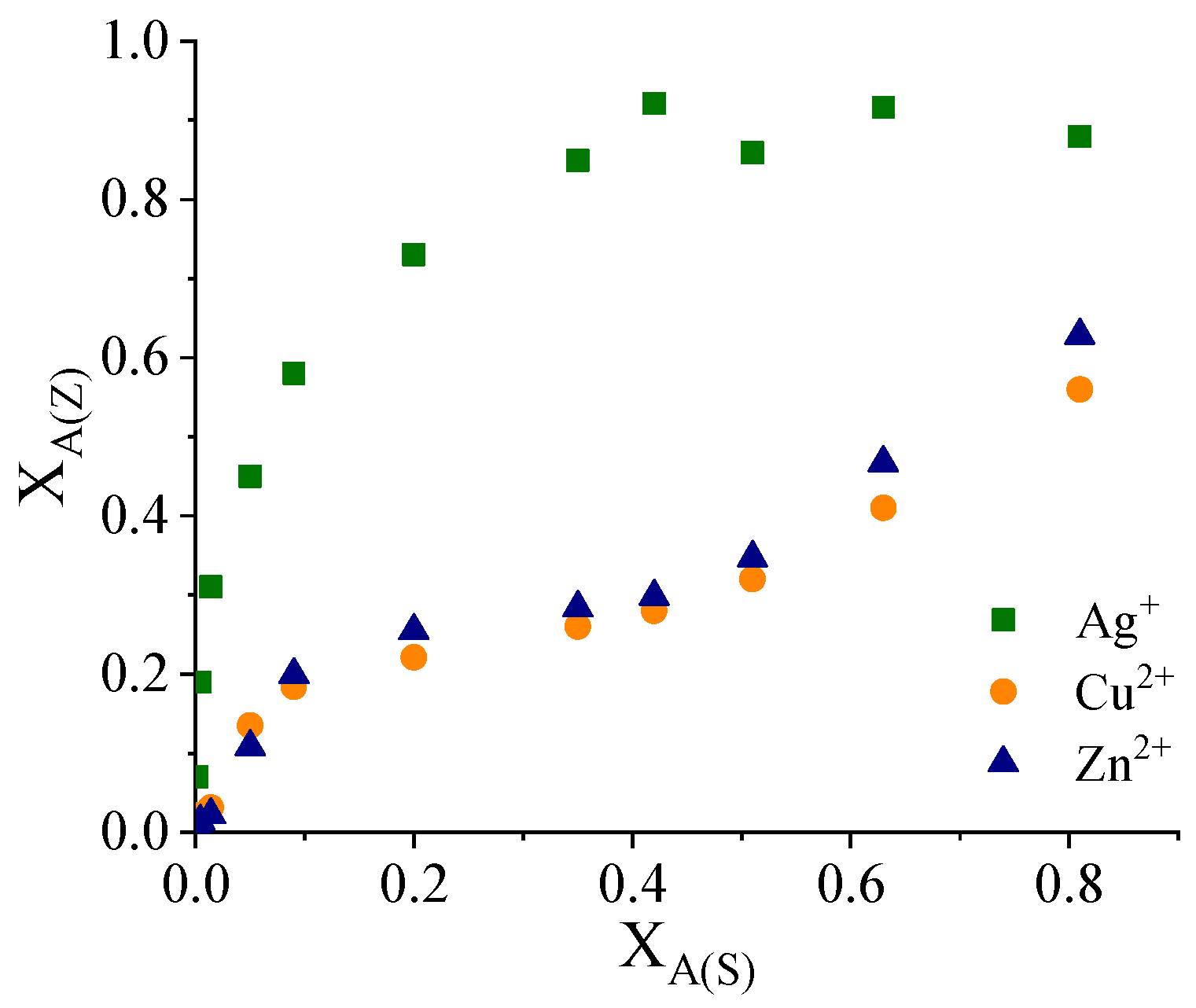 Coatings 14 01524 g009