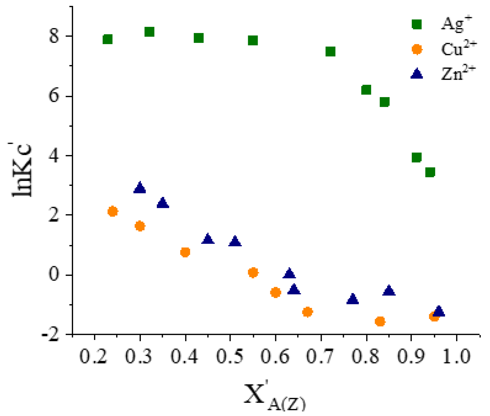 Coatings 14 01524 g010